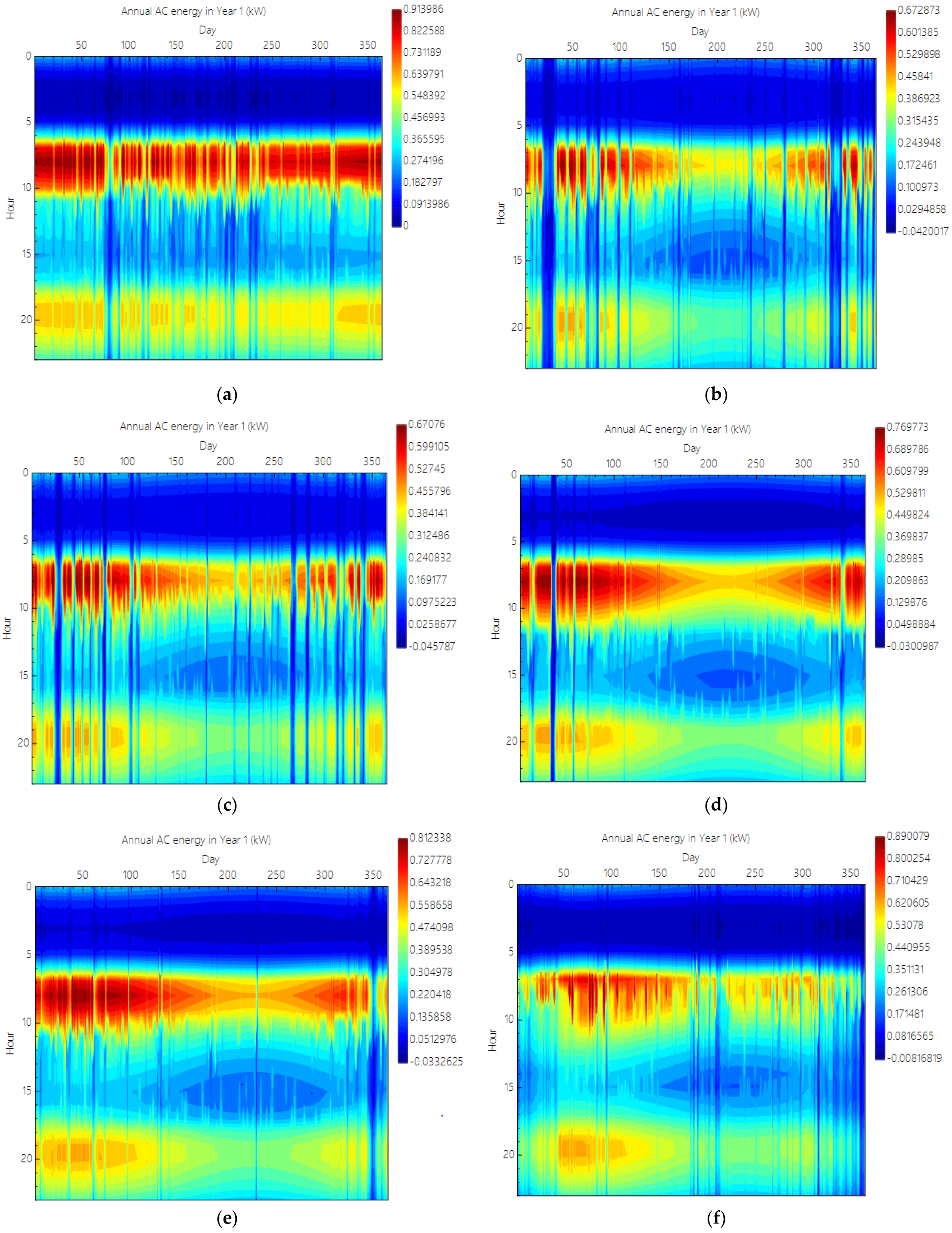 Sustainability 15 14555 g003