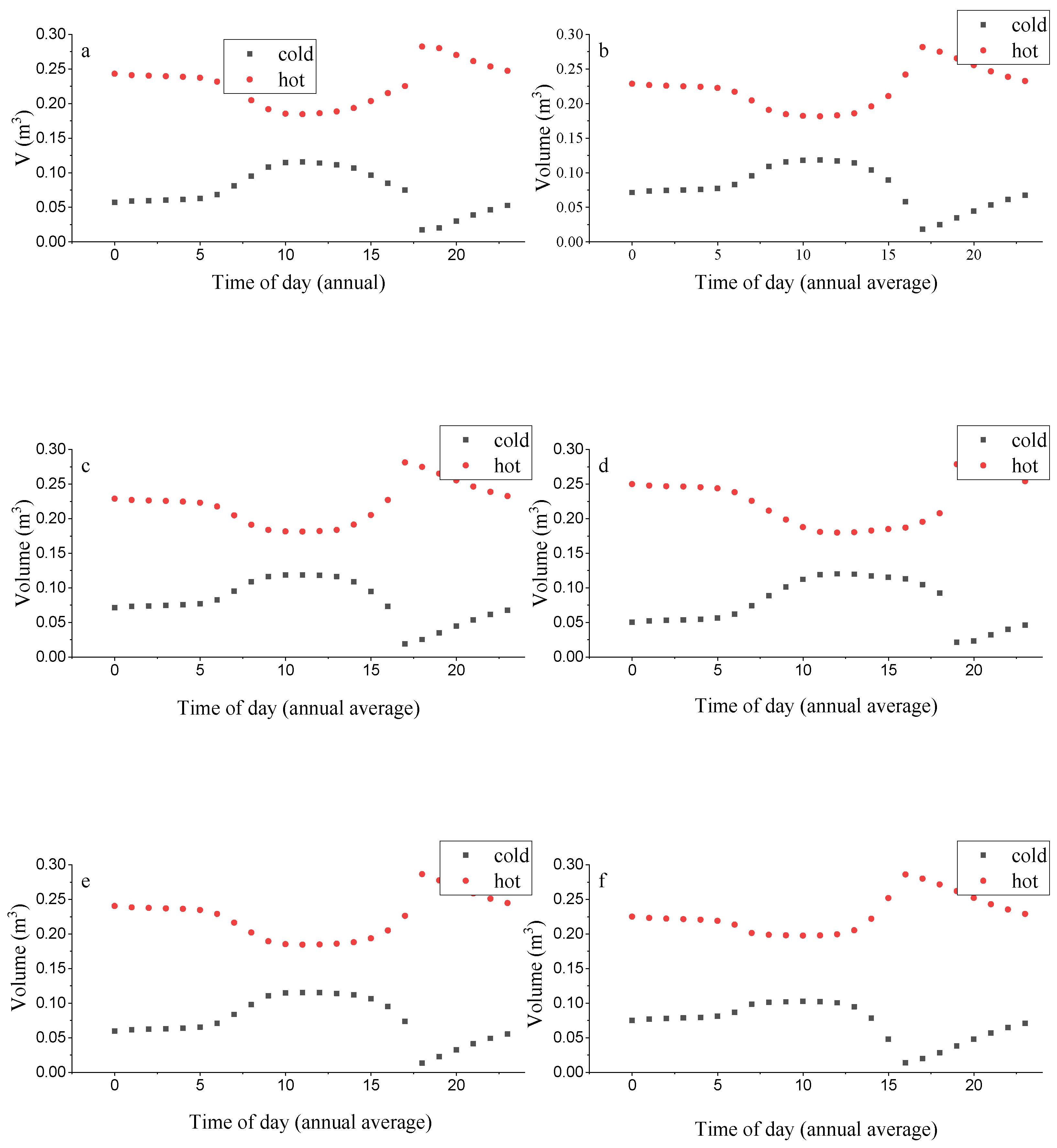 Sustainability 15 14555 g004