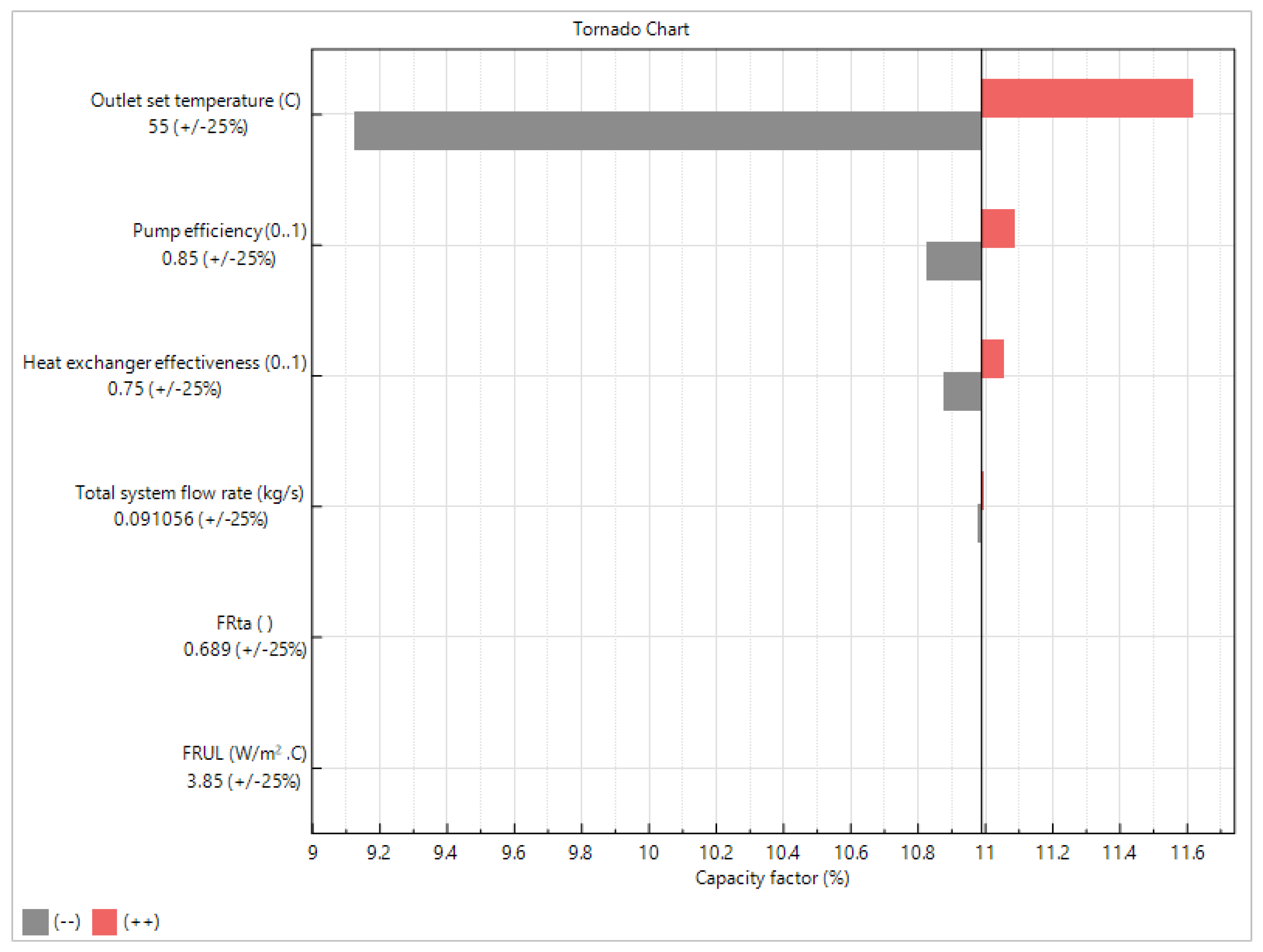 Sustainability 15 14555 g013