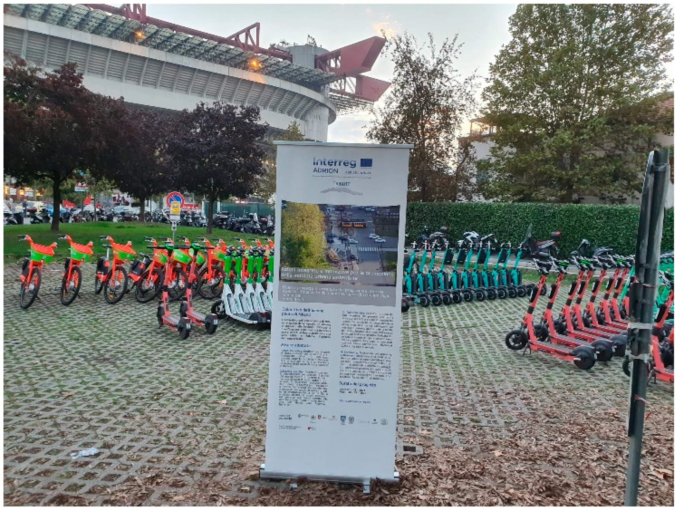 Sustainability 15 14566 g006