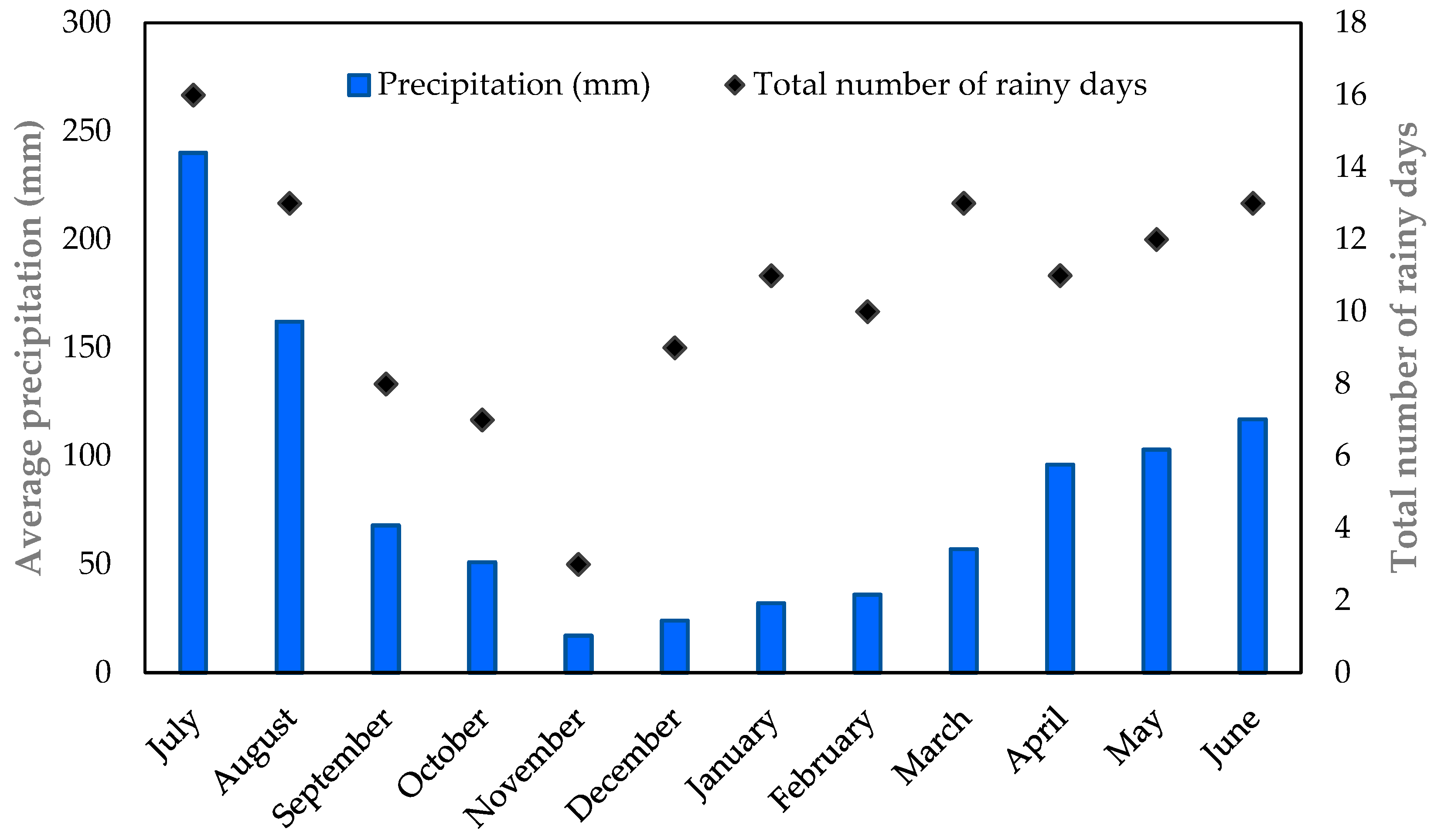 Sustainability 15 14568 g004