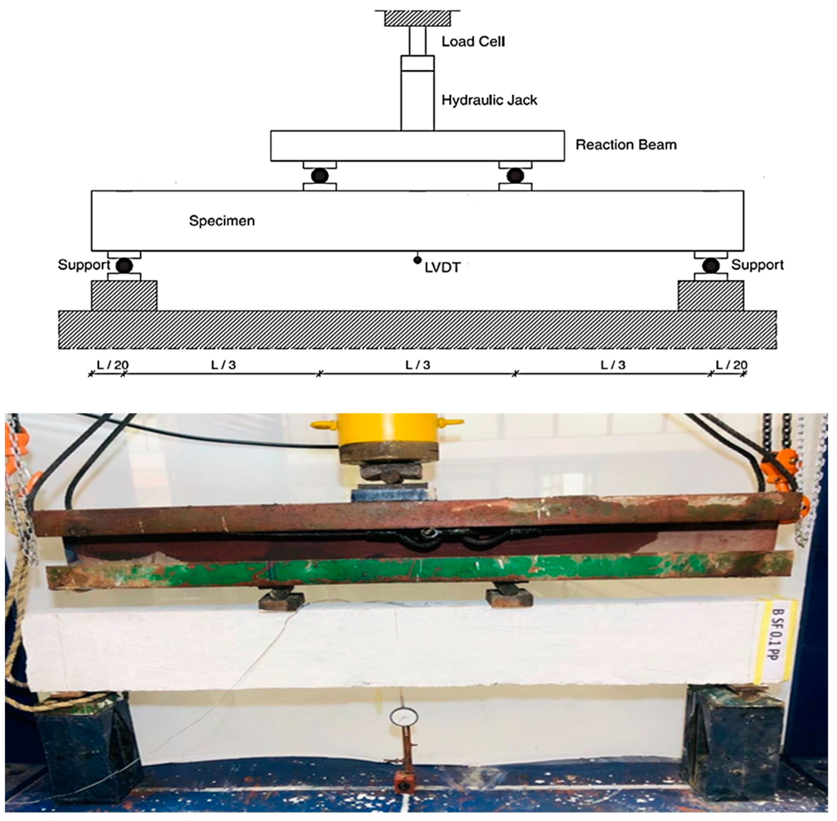 Sustainability 15 14570 g004