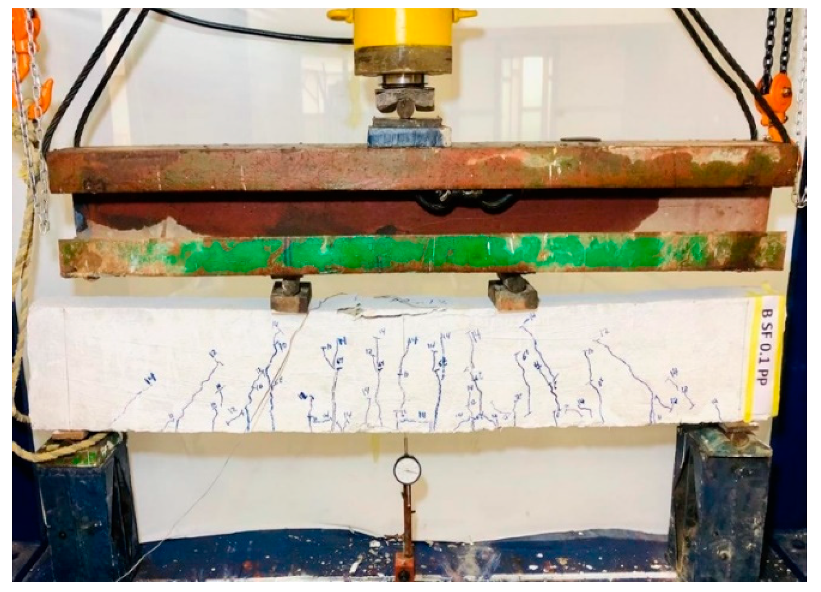 Sustainability 15 14570 g009