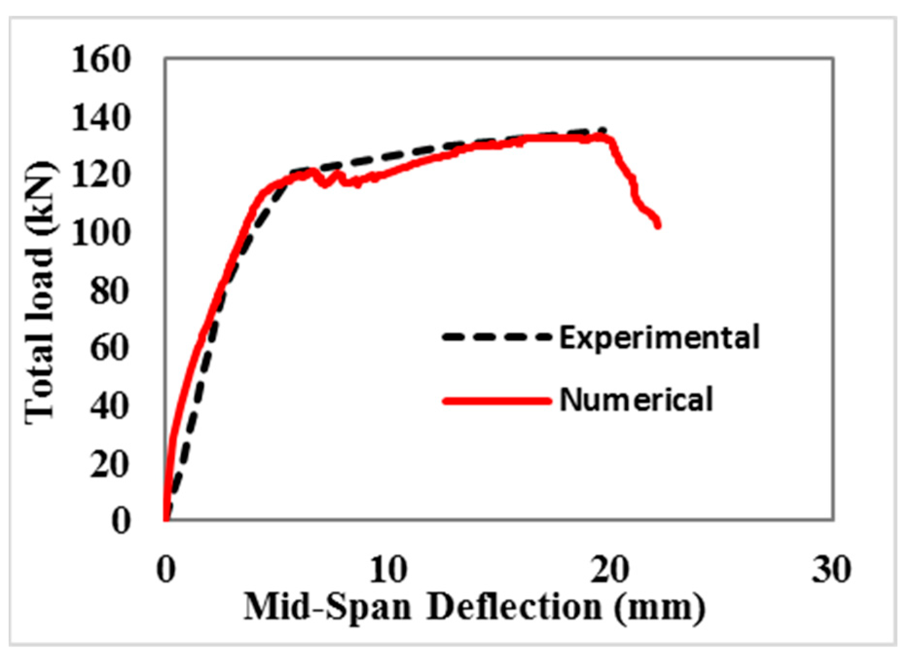 Sustainability 15 14570 g022