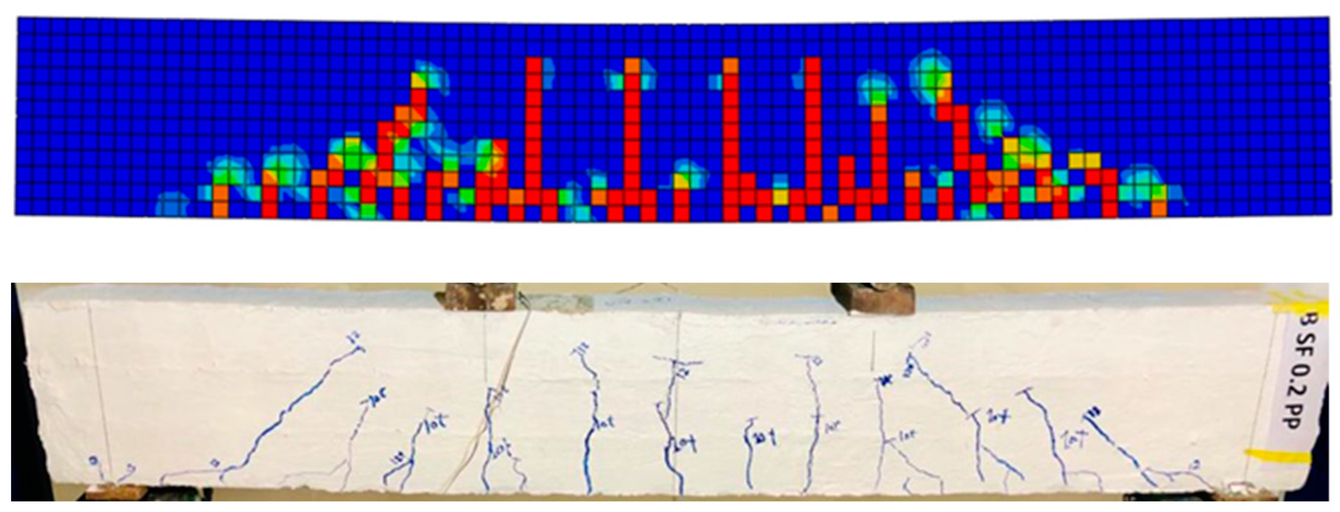 Sustainability 15 14570 g026