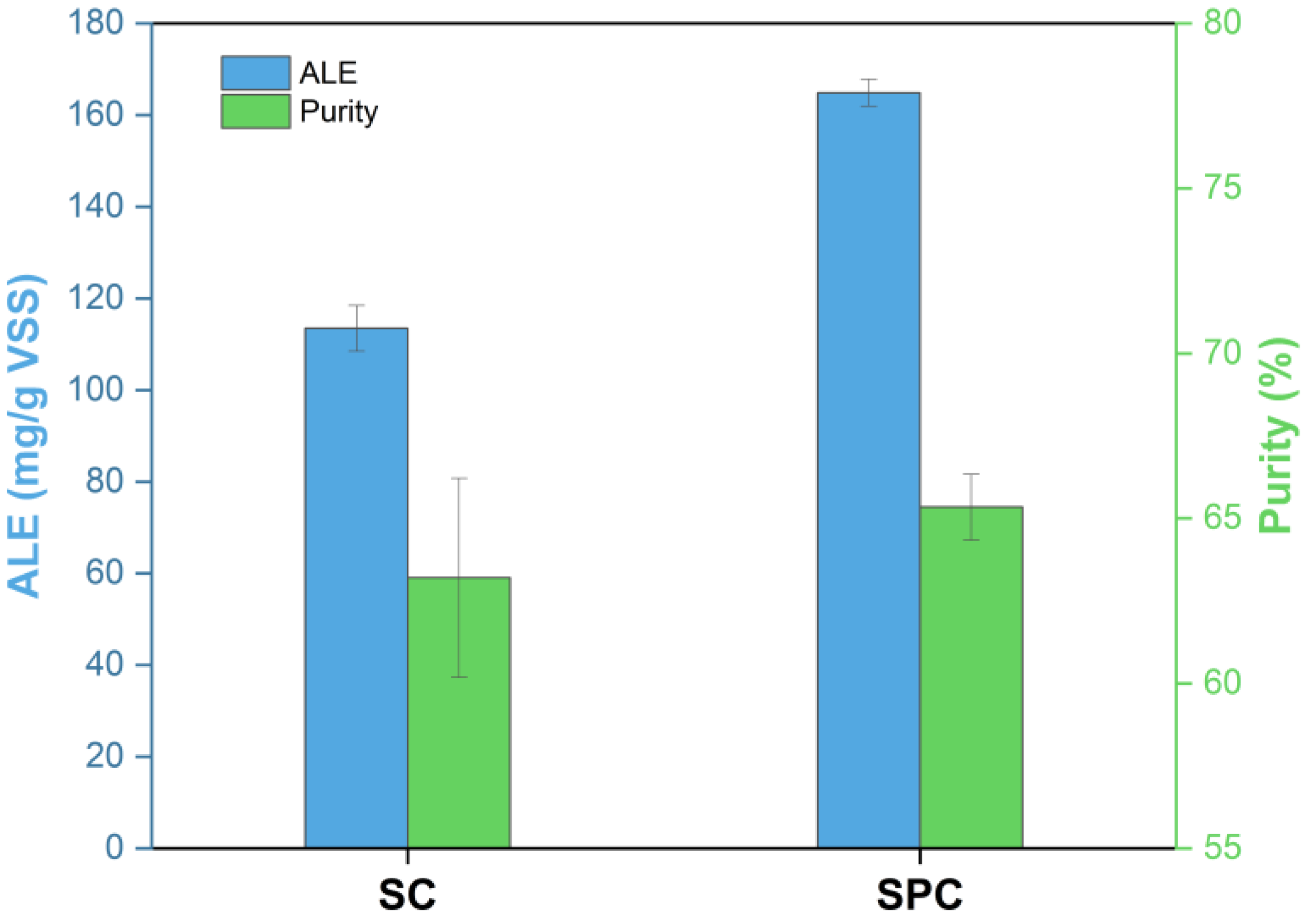 Sustainability 15 14573 g002