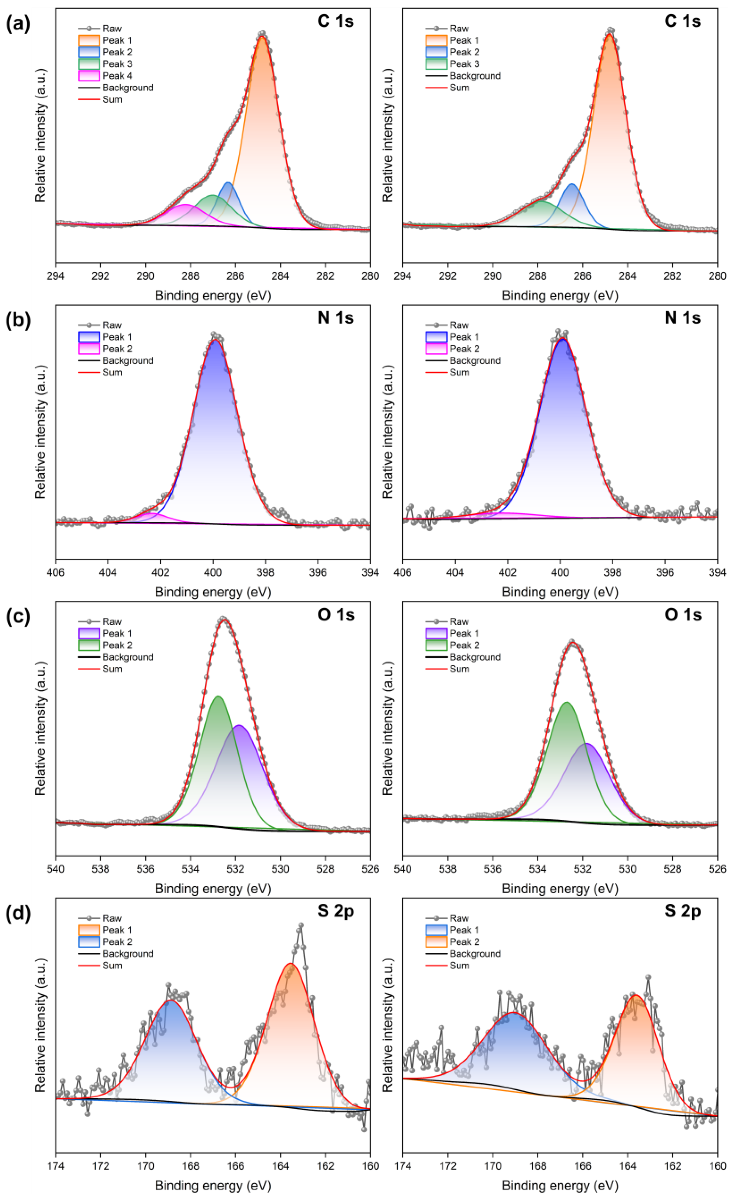 Sustainability 15 14573 g007