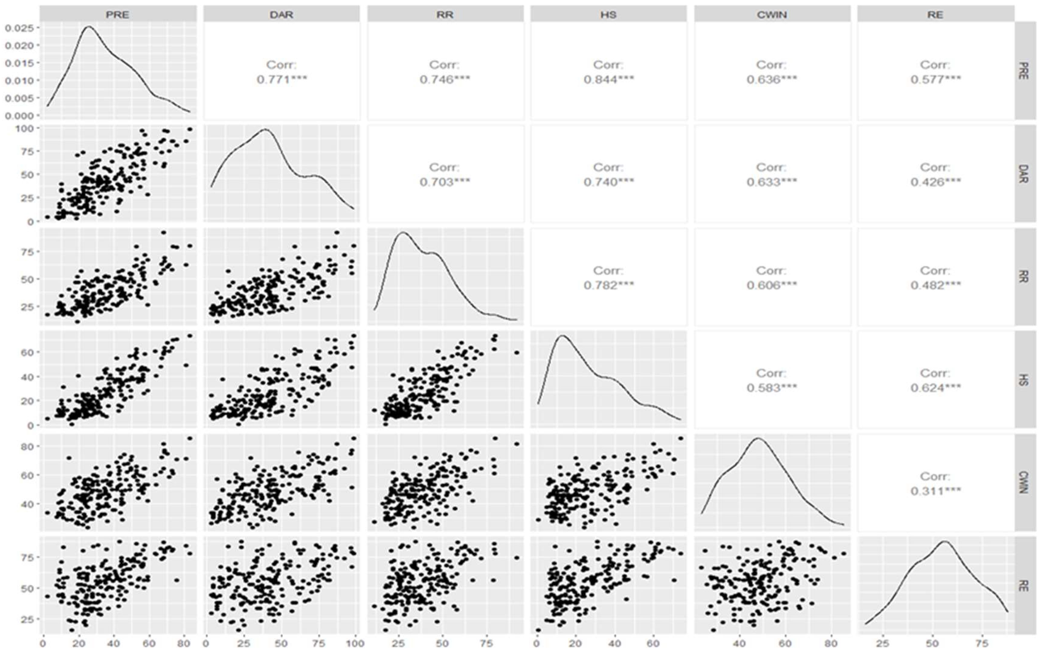 Sustainability 15 14574 g001
