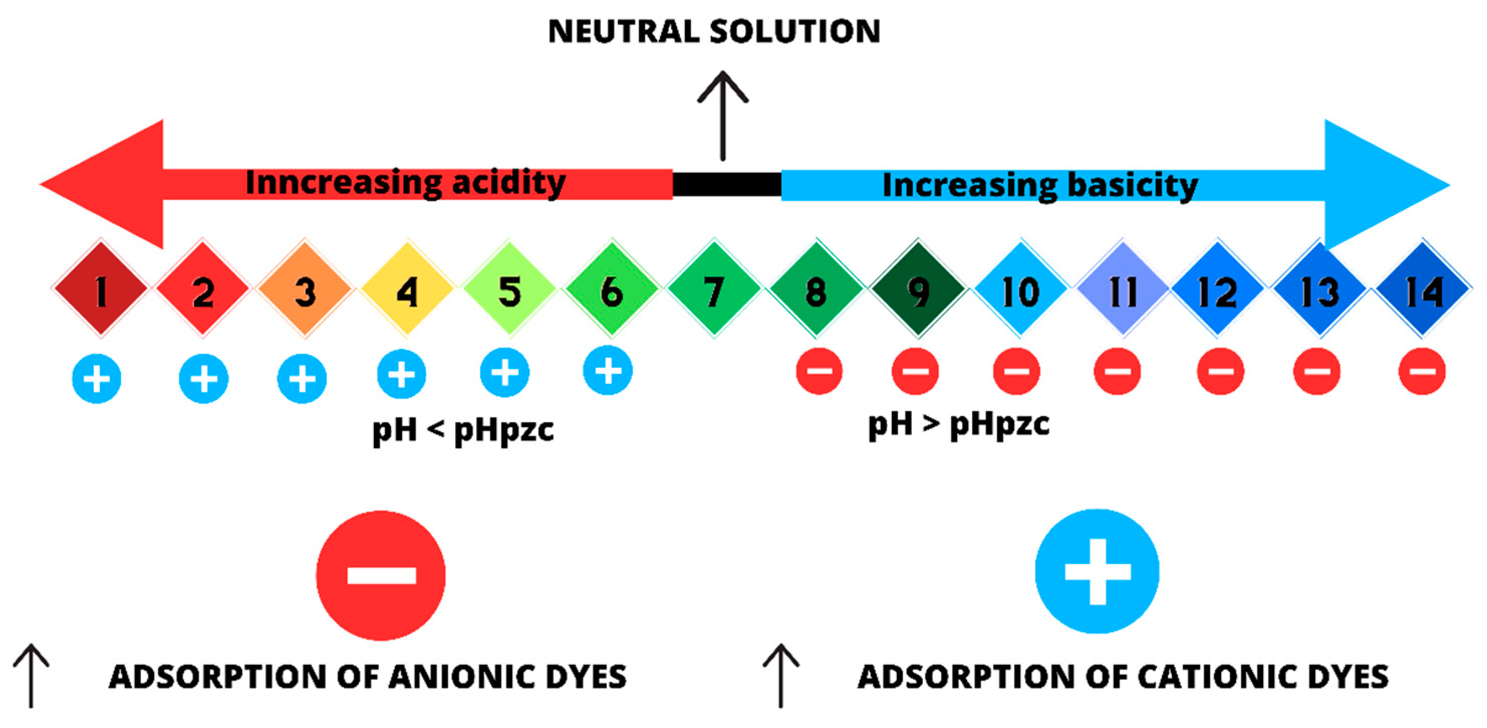 Sustainability 15 14578 g006