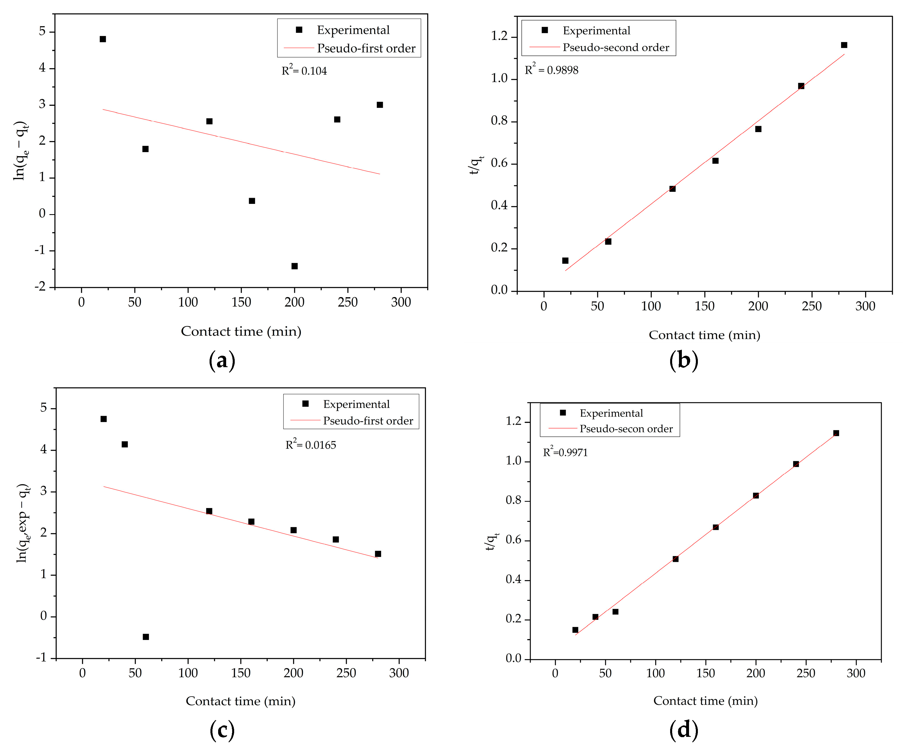 Sustainability 15 14578 g008