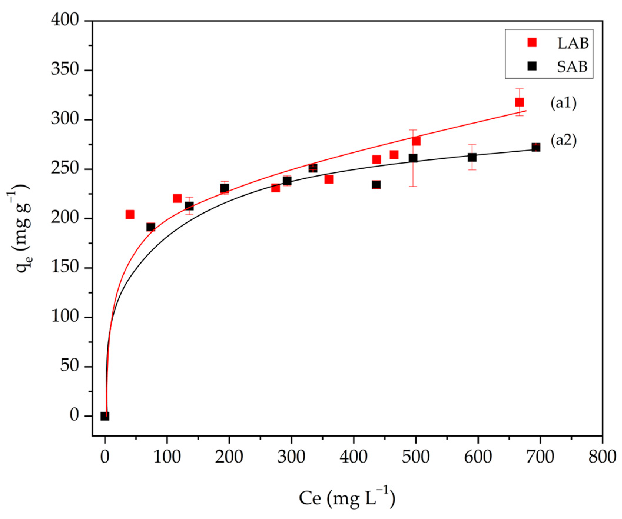 Sustainability 15 14578 g009