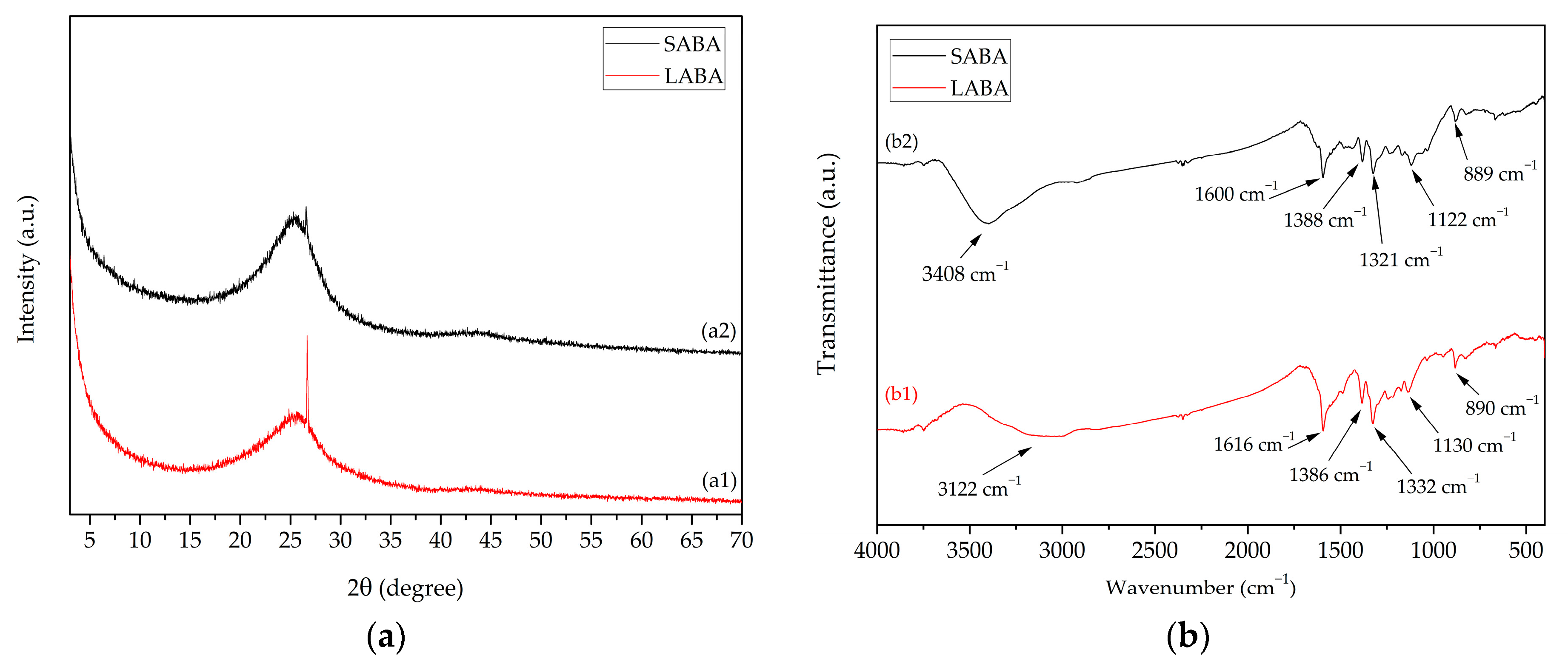 Sustainability 15 14578 g011a