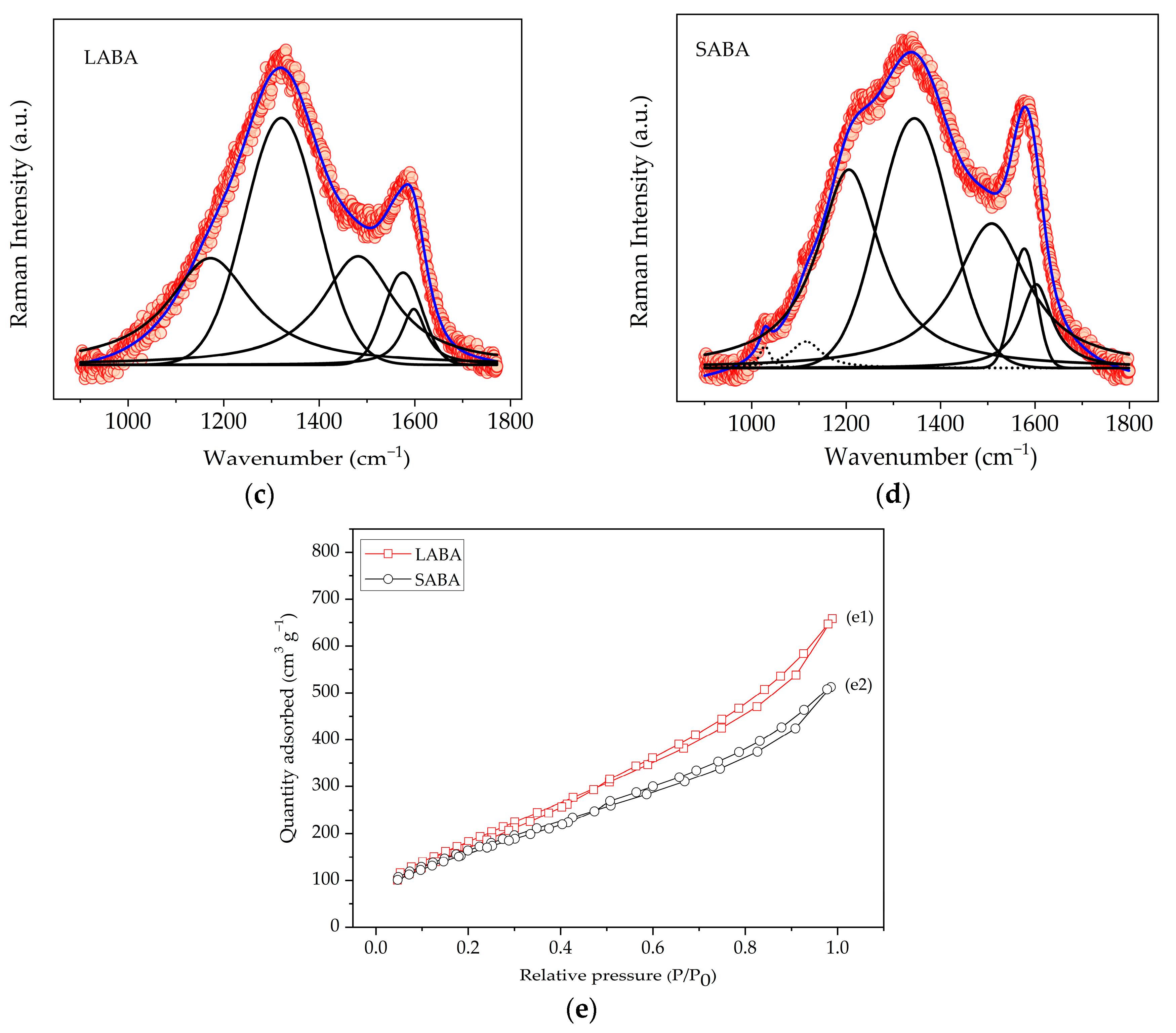 Sustainability 15 14578 g011b