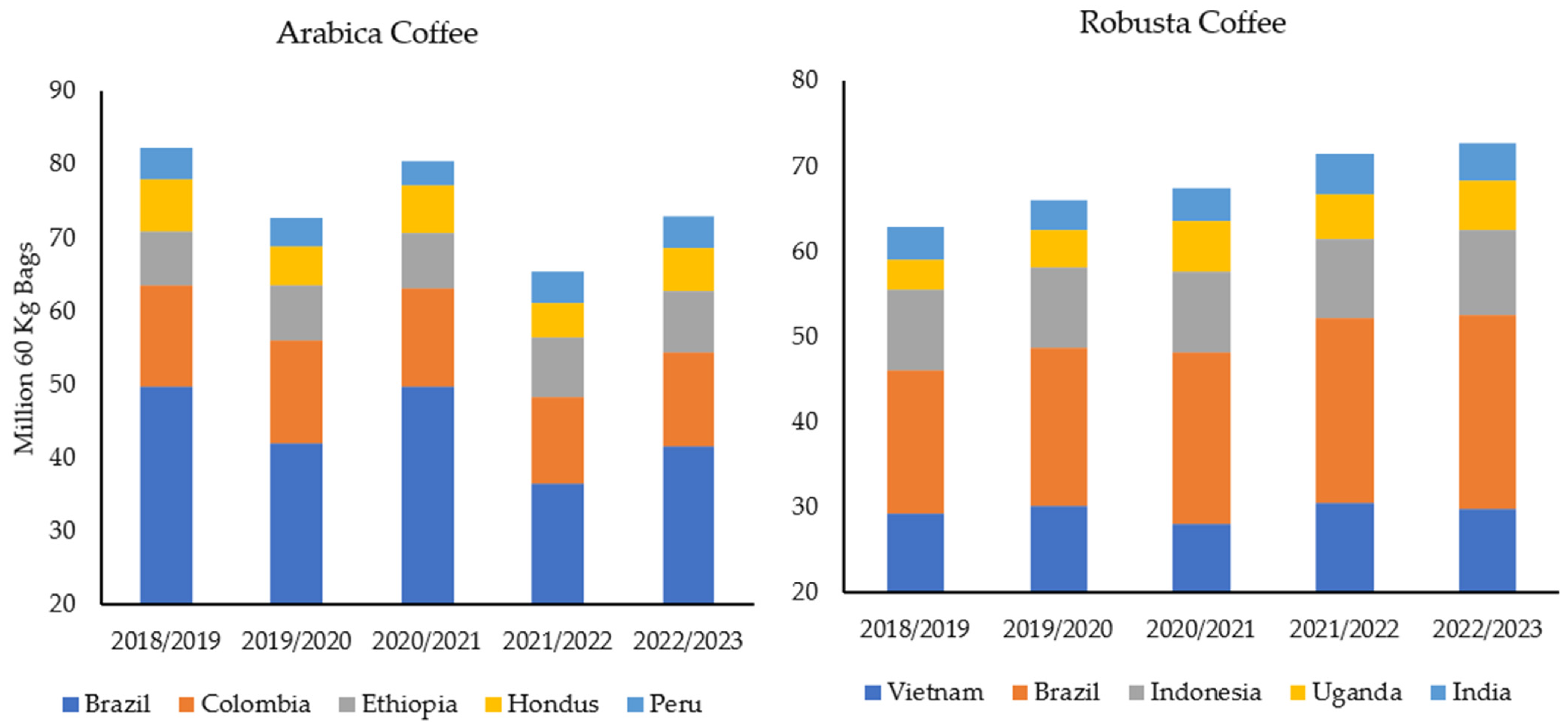 Sustainability 15 14582 g001
