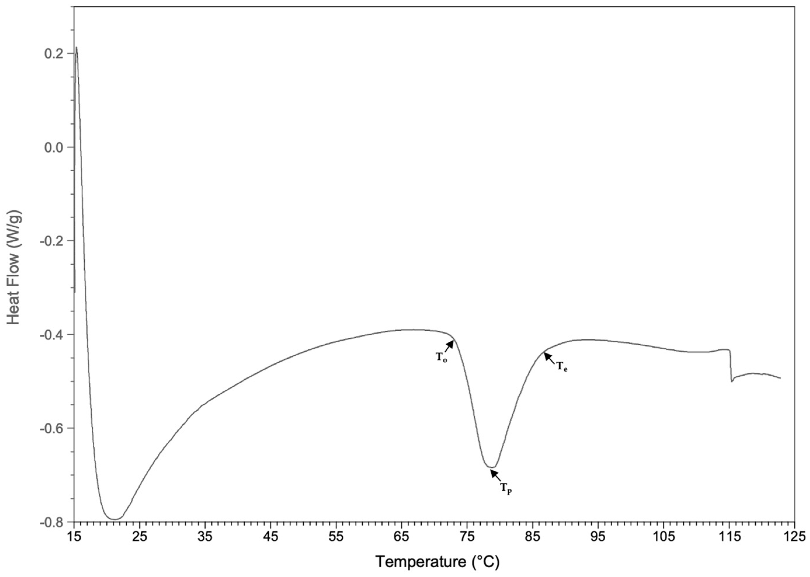 Sustainability 15 14583 g002