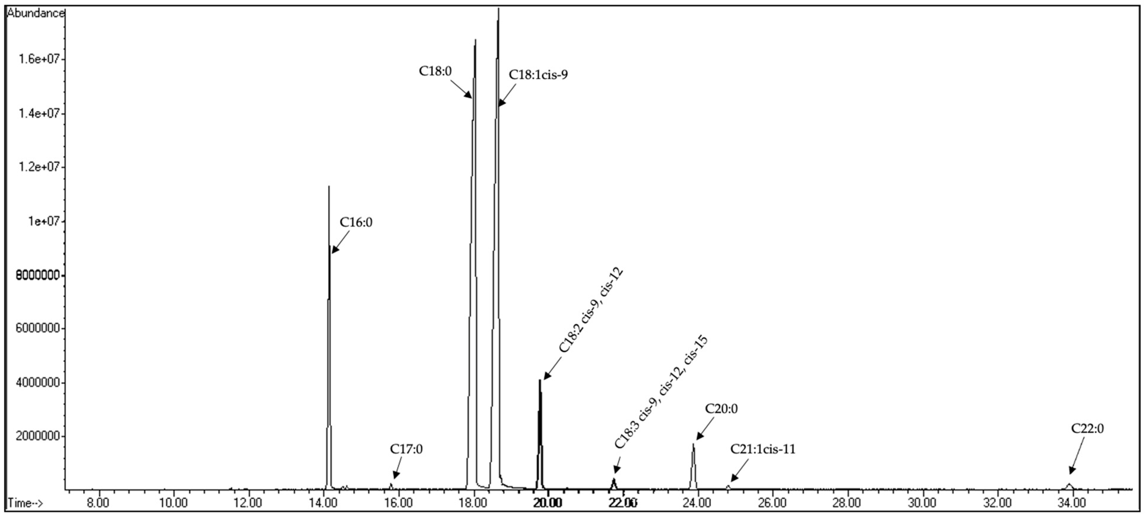 Sustainability 15 14583 g004