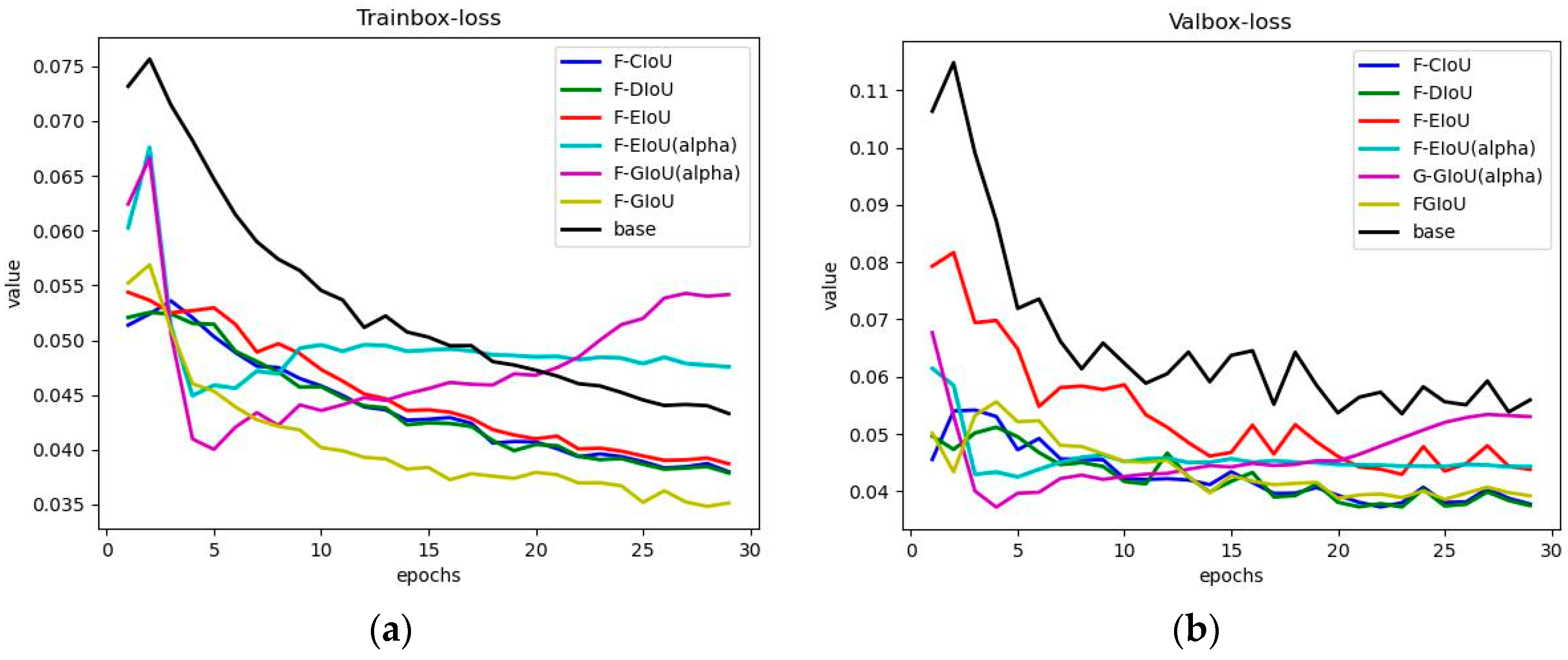Sustainability 15 14591 g007