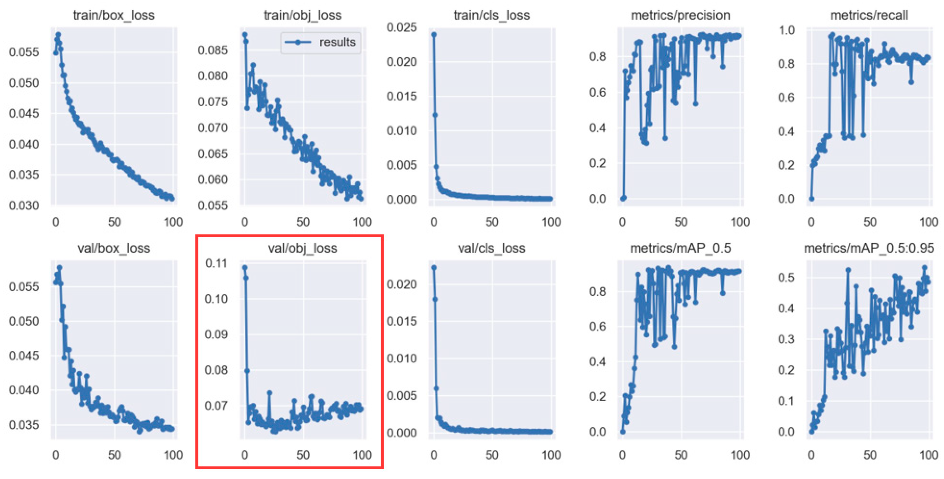 Sustainability 15 14591 g008
