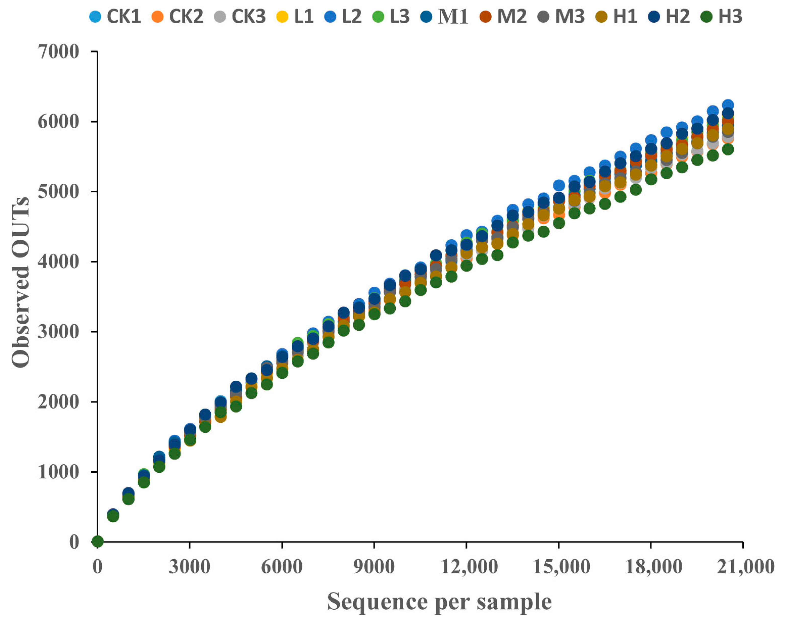 Sustainability 15 14593 g002