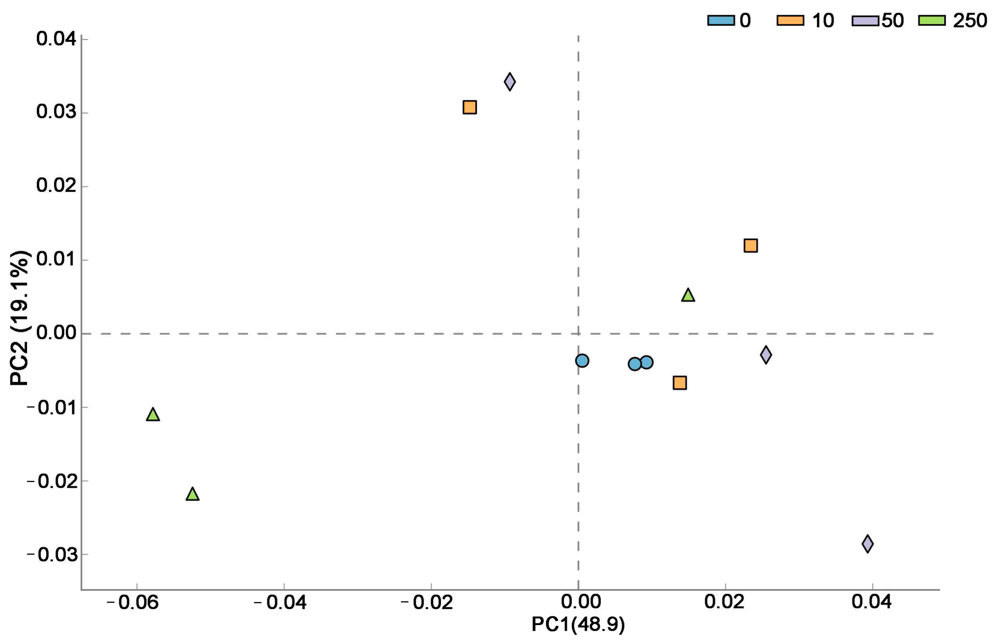Sustainability 15 14593 g003