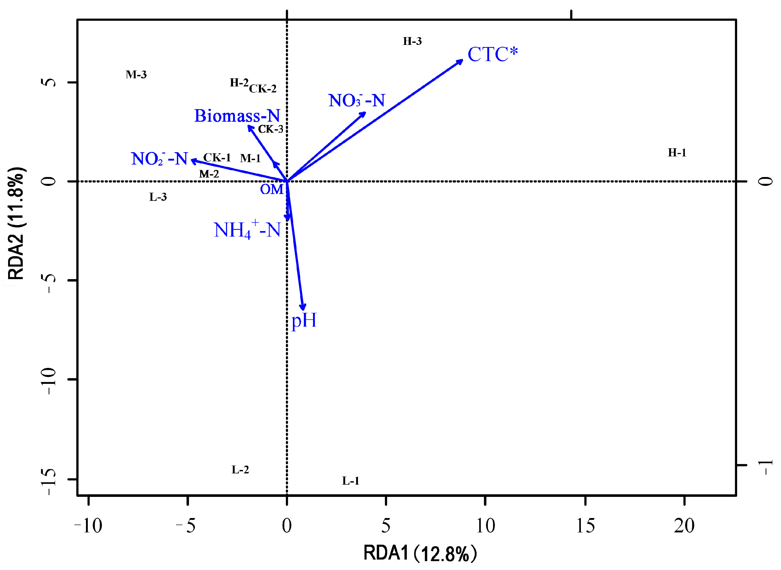 Sustainability 15 14593 g006