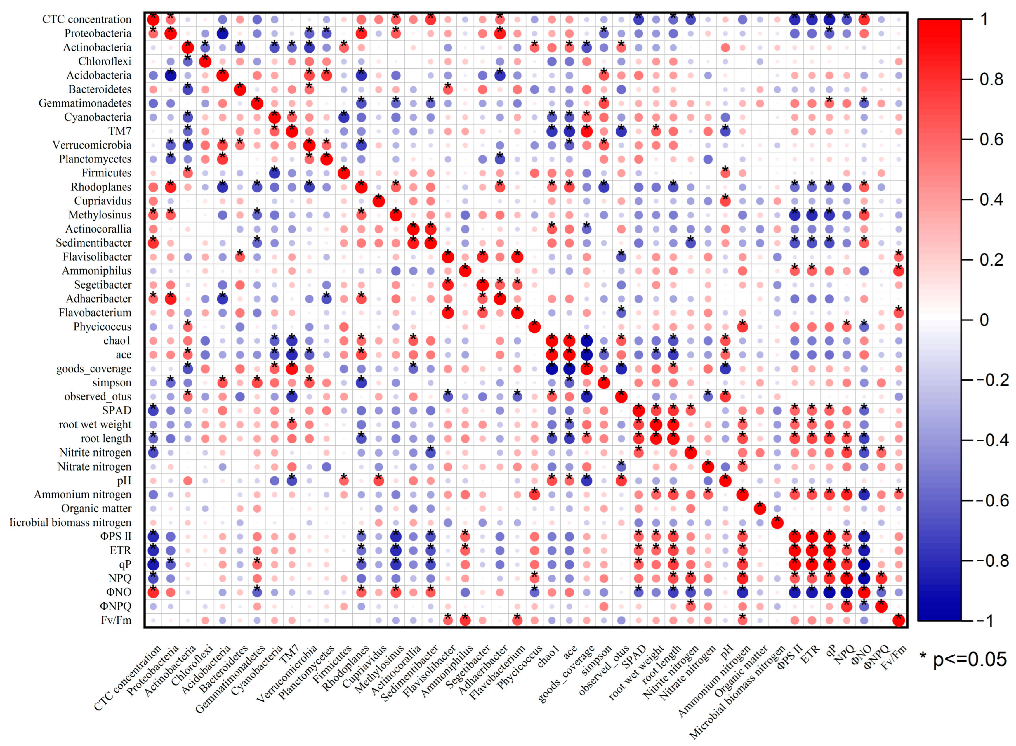 Sustainability 15 14593 g007