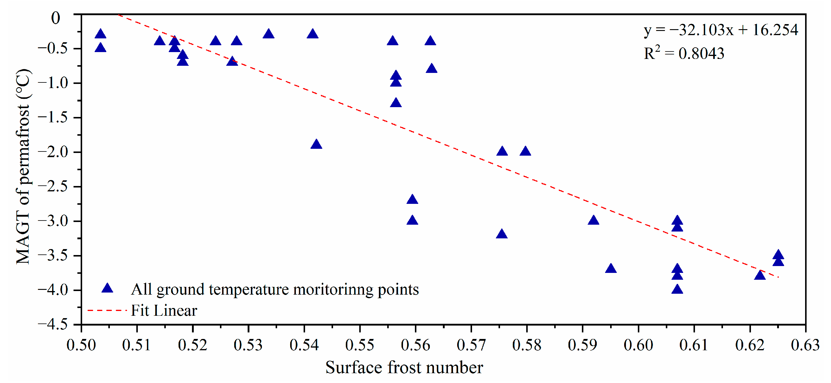 Sustainability 15 14610 g004
