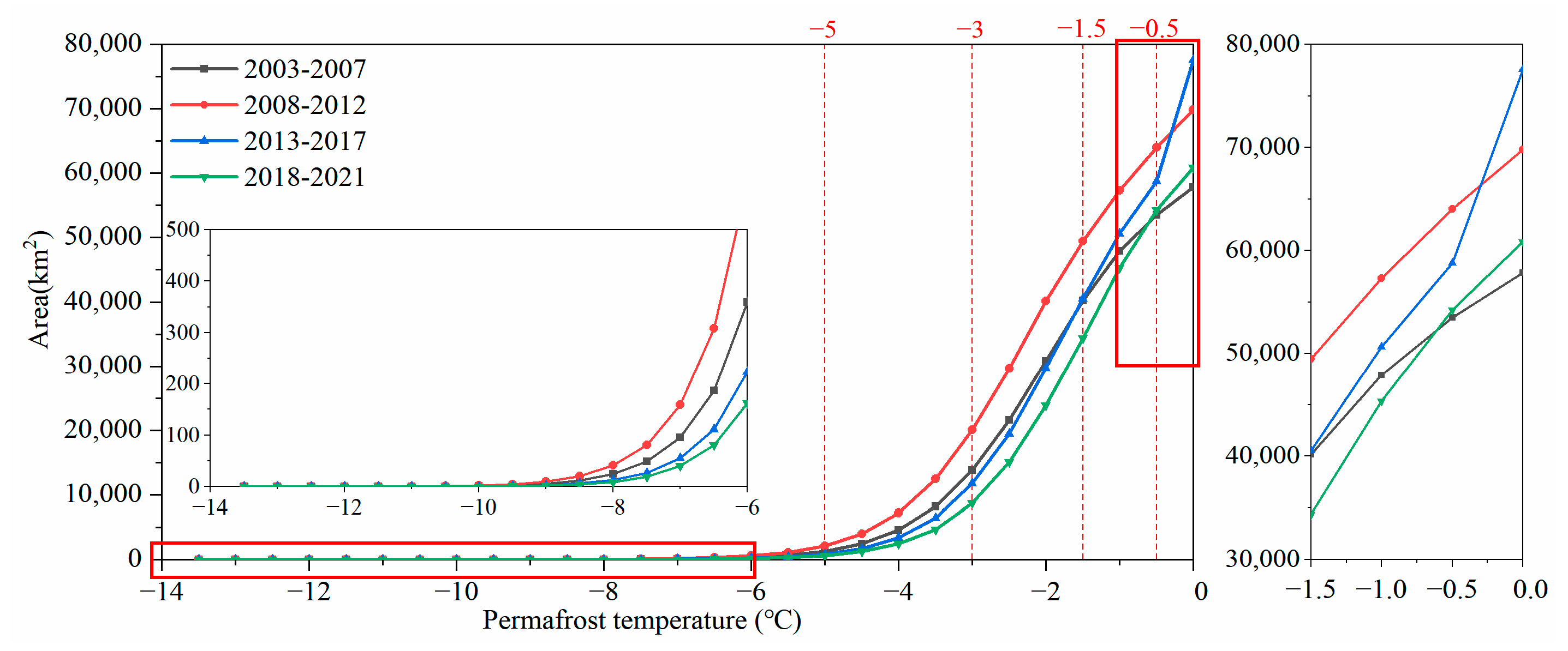 Sustainability 15 14610 g006
