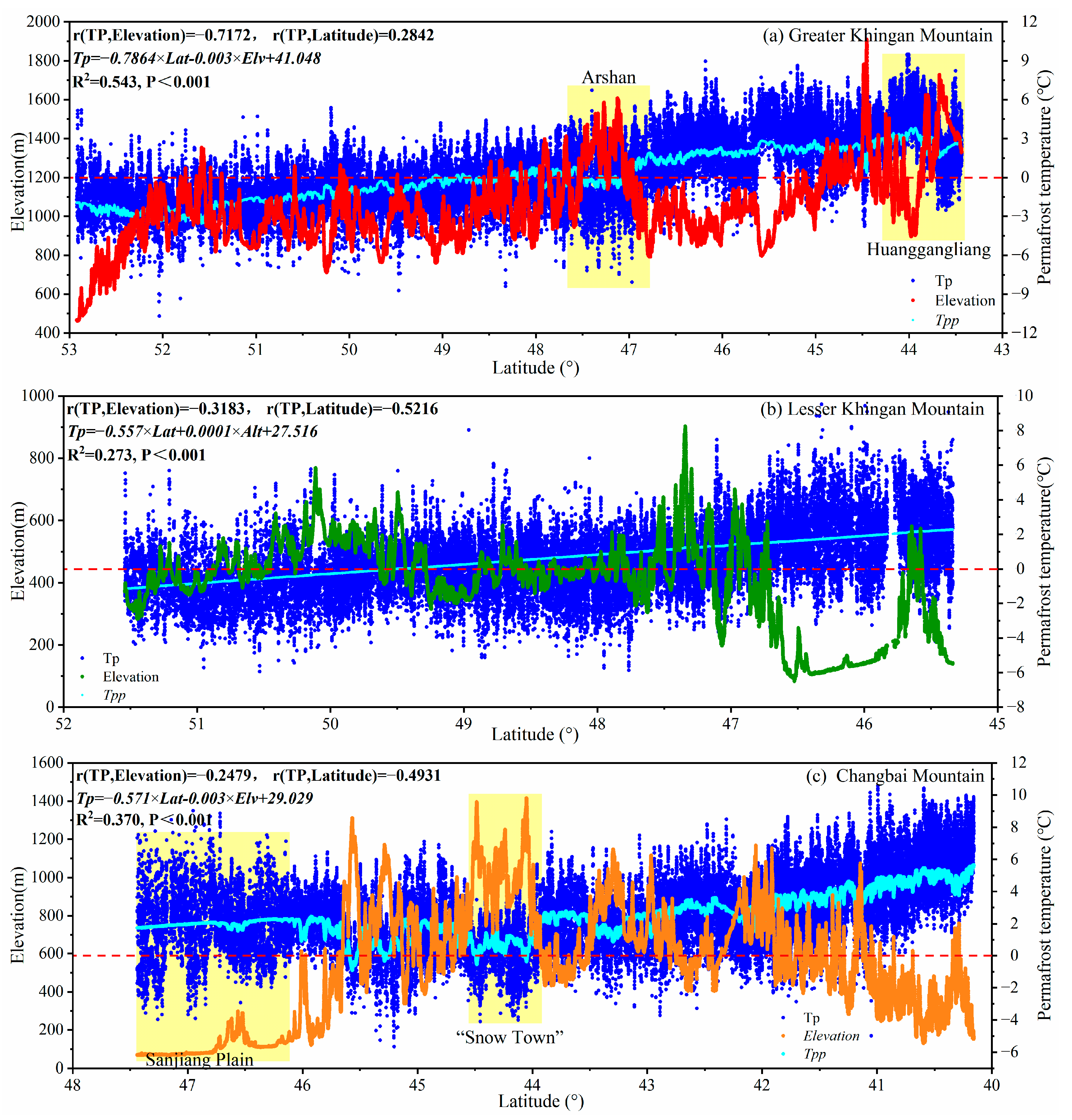 Sustainability 15 14610 g012