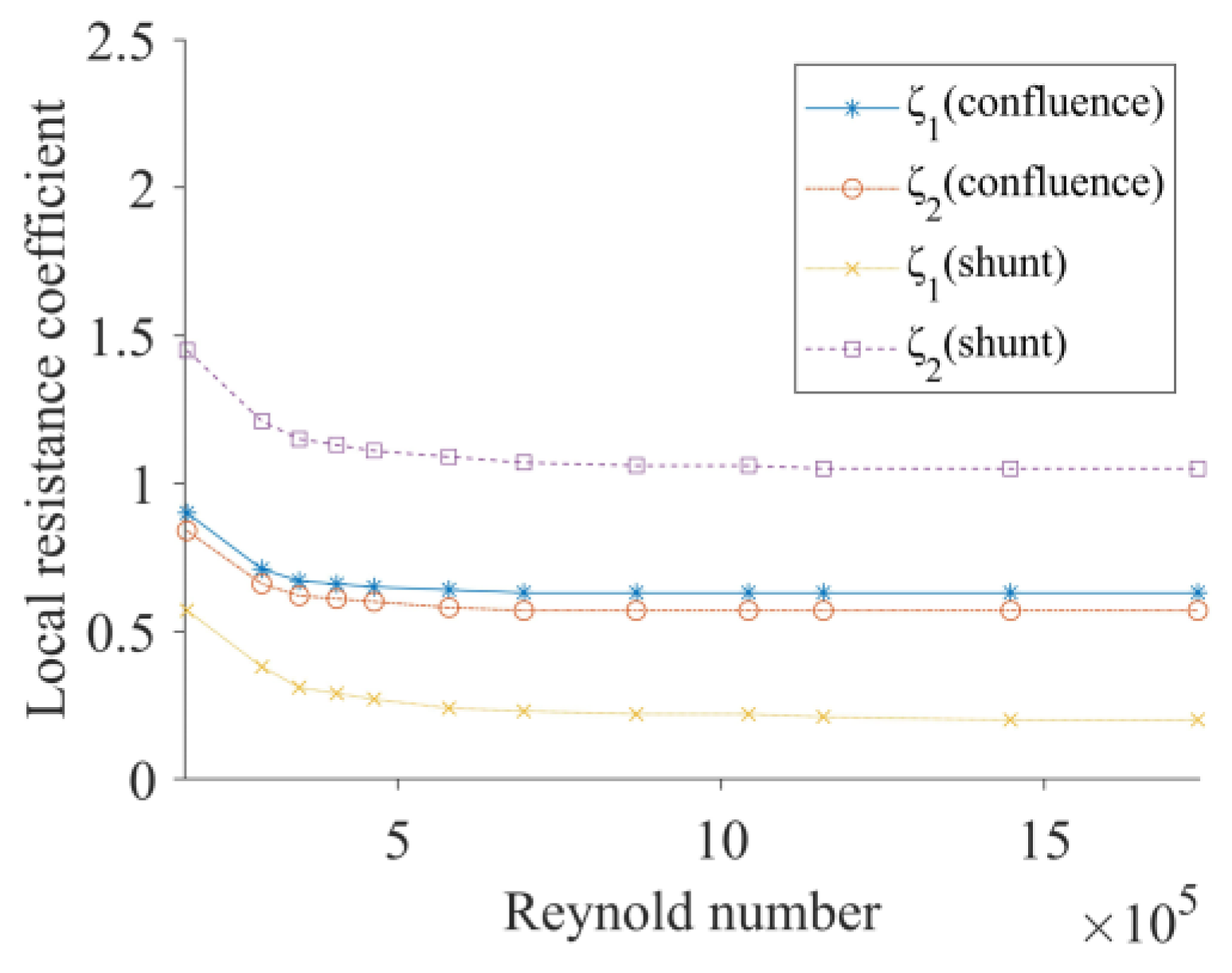 Sustainability 15 14611 g003