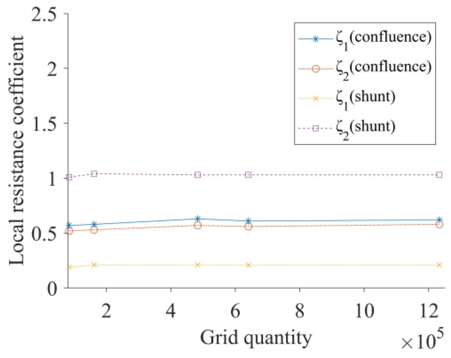 Sustainability 15 14611 g005
