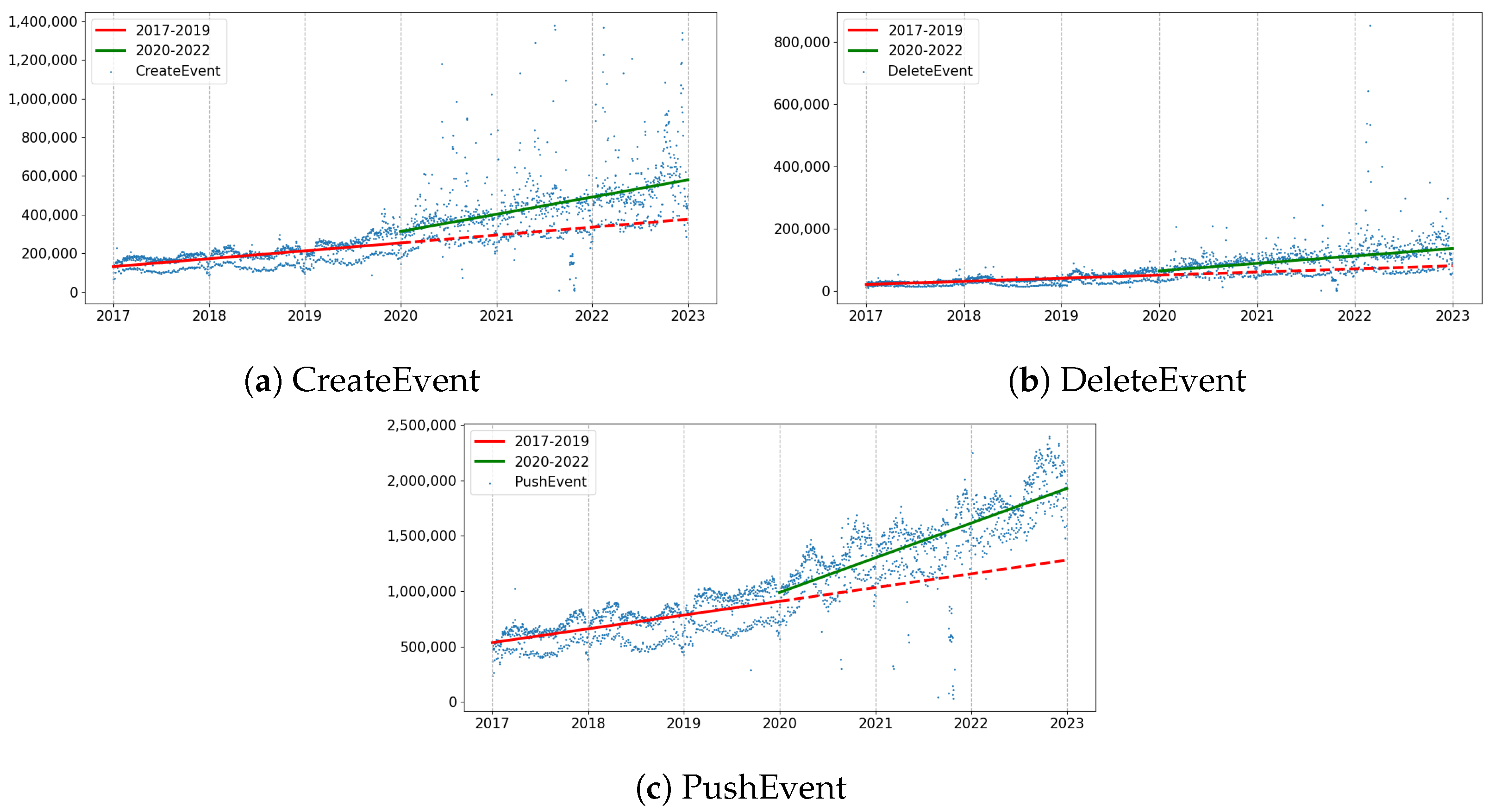 Sustainability 15 14622 g002