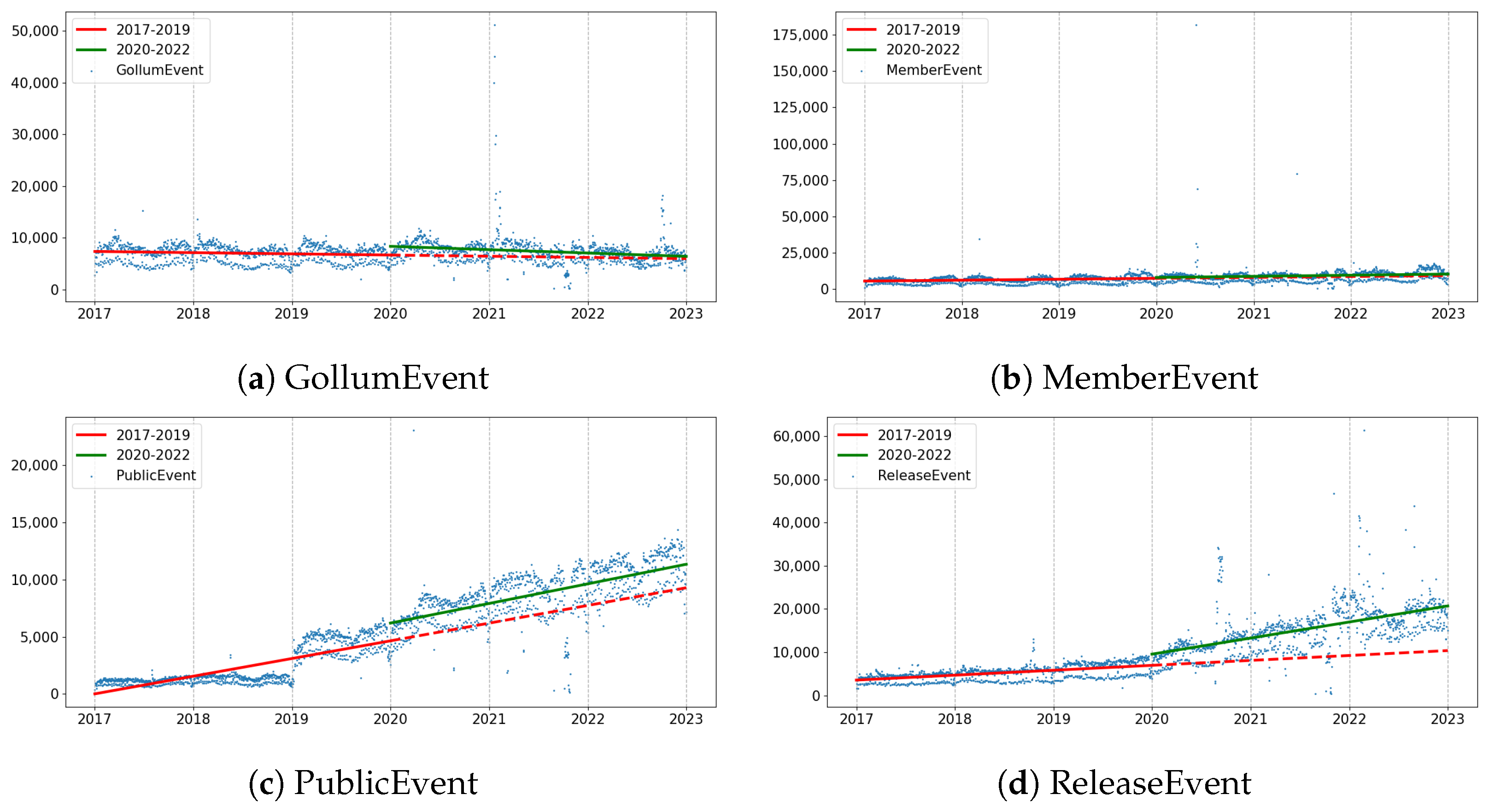 Sustainability 15 14622 g003