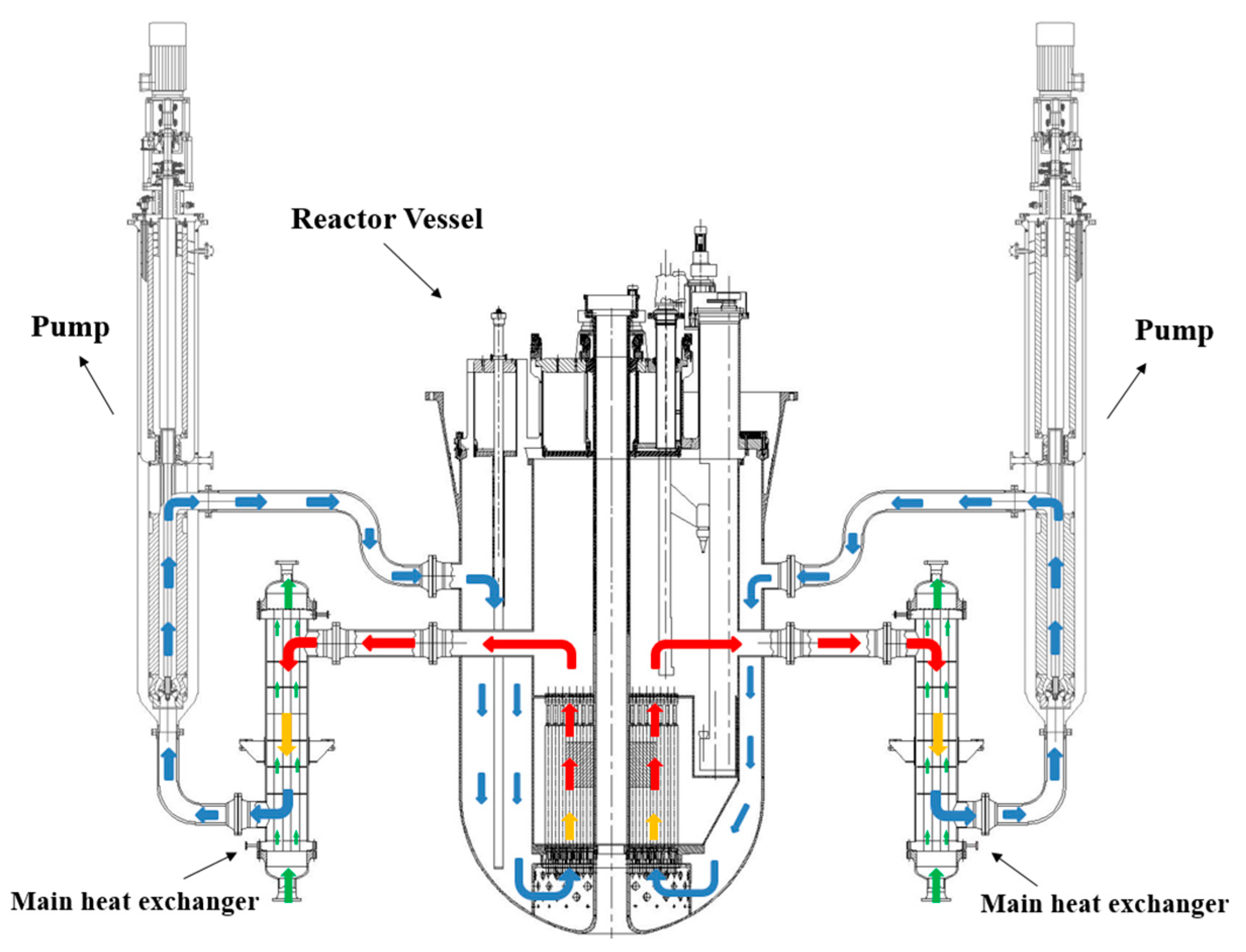 Sustainability 15 14627 g001