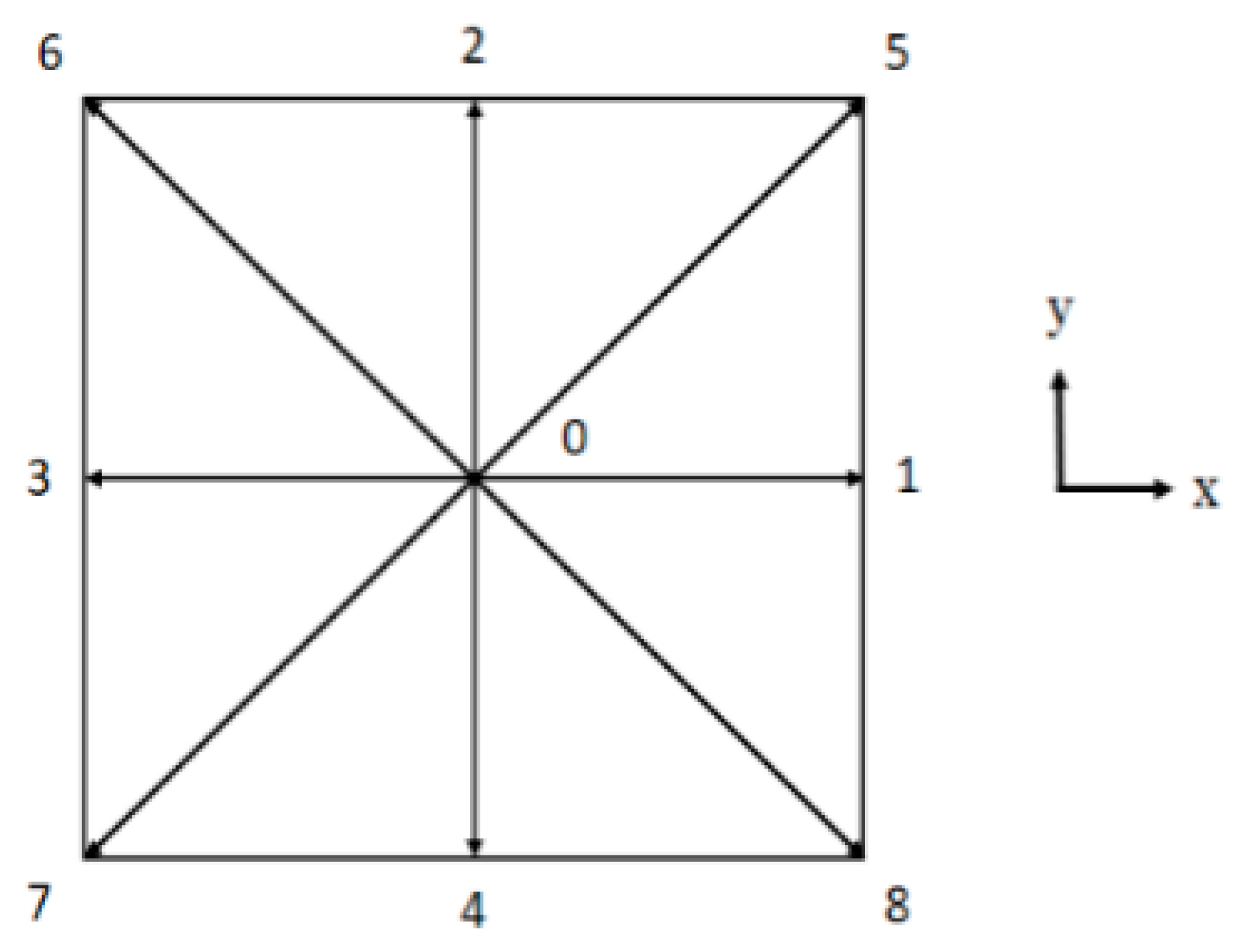 Sustainability 15 14627 g002