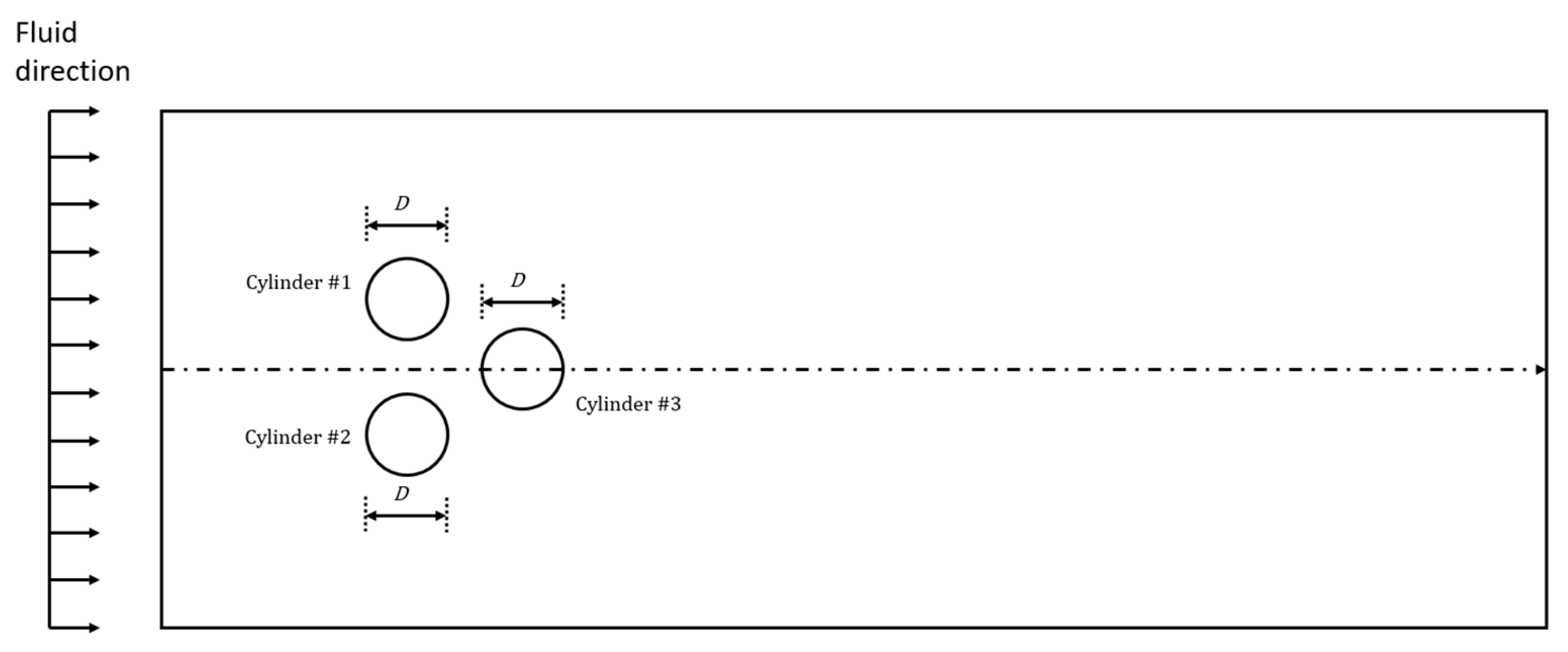Sustainability 15 14627 g003