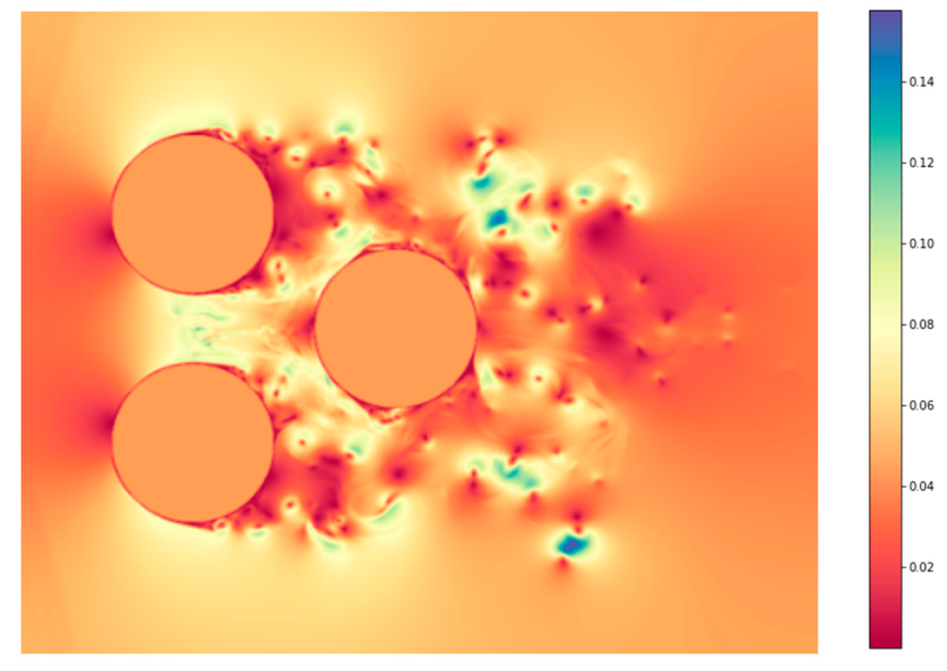 Sustainability 15 14627 g006