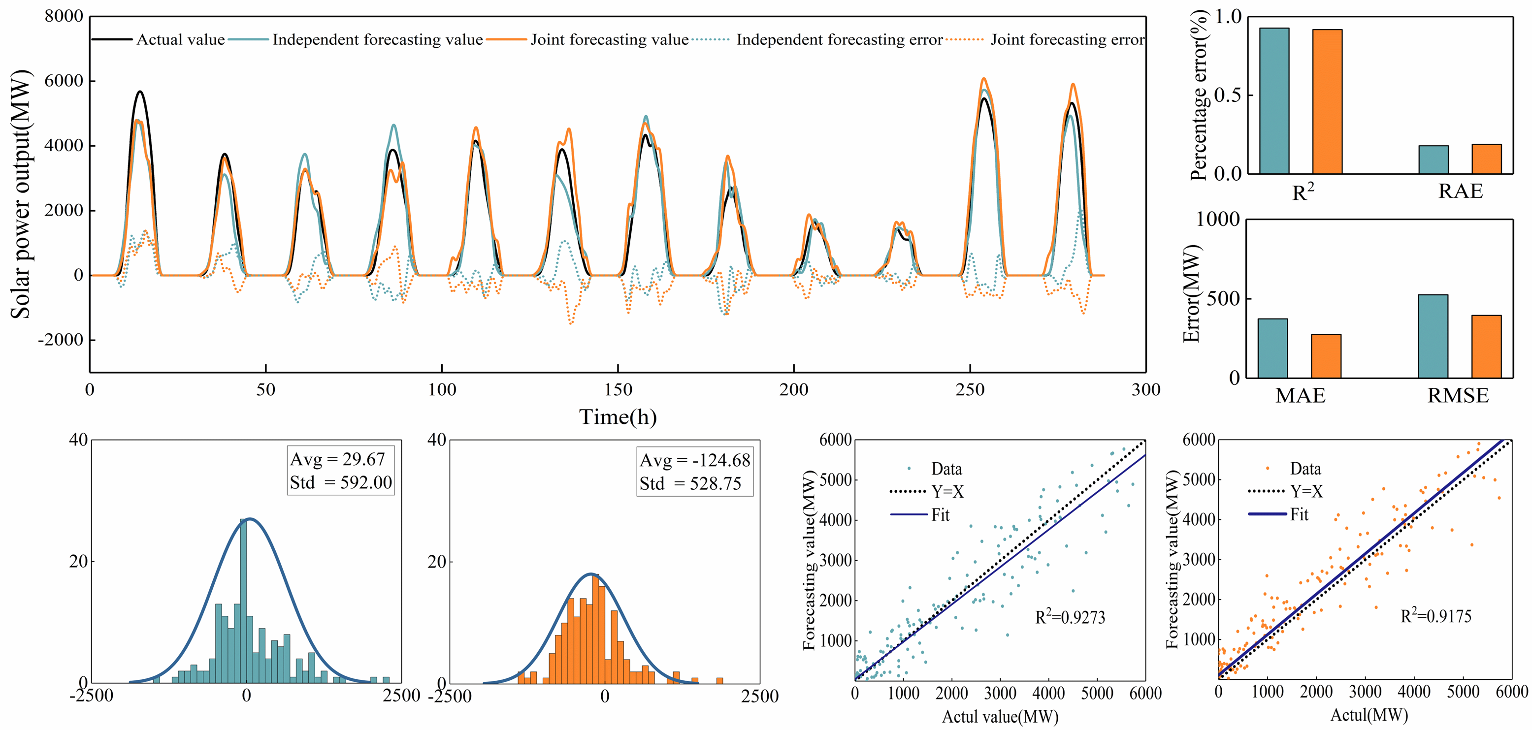 Sustainability 15 14628 g007