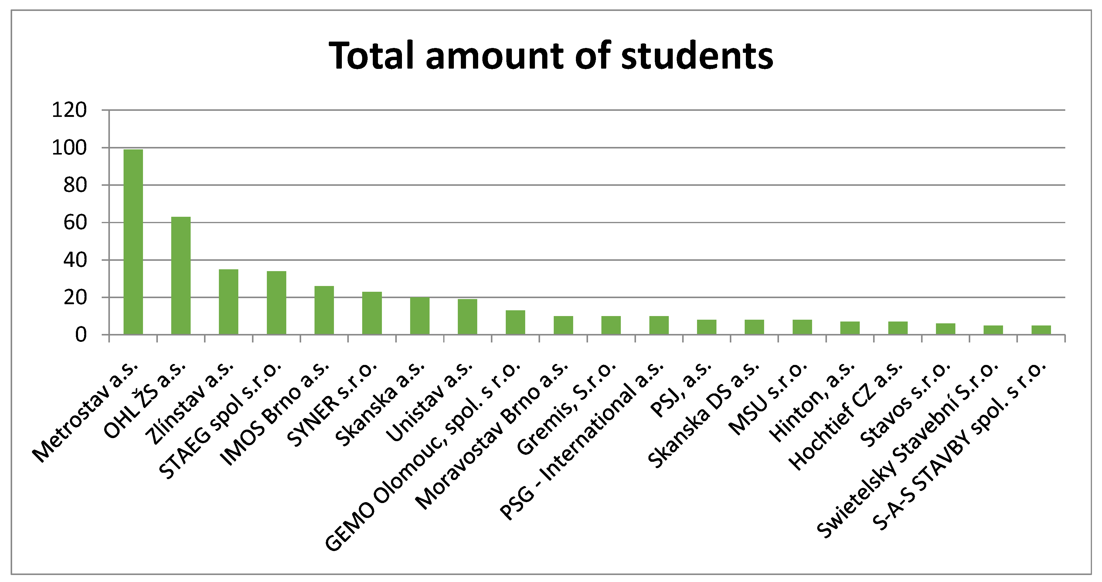 Sustainability 15 14631 g006