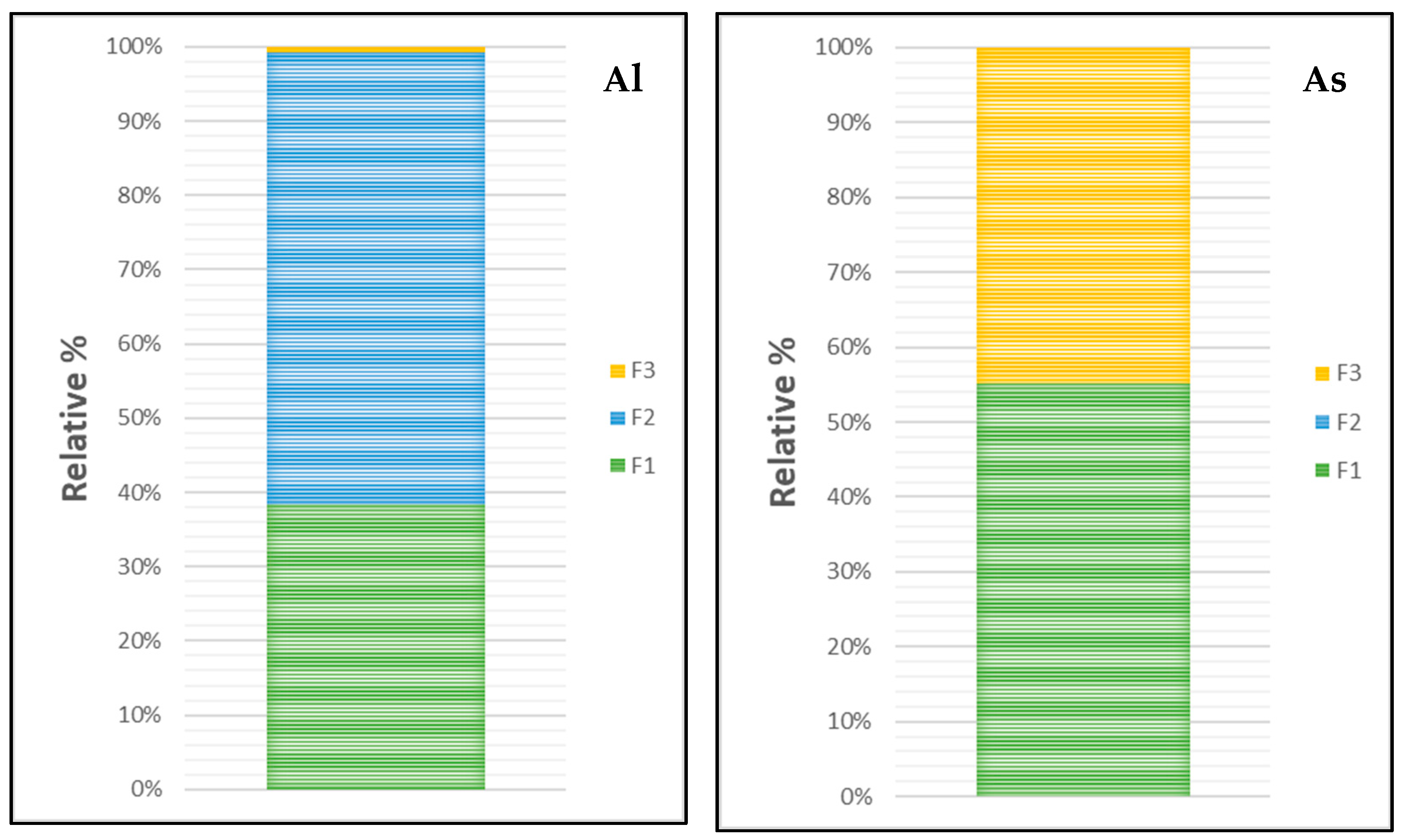 Sustainability 15 14638 g005a