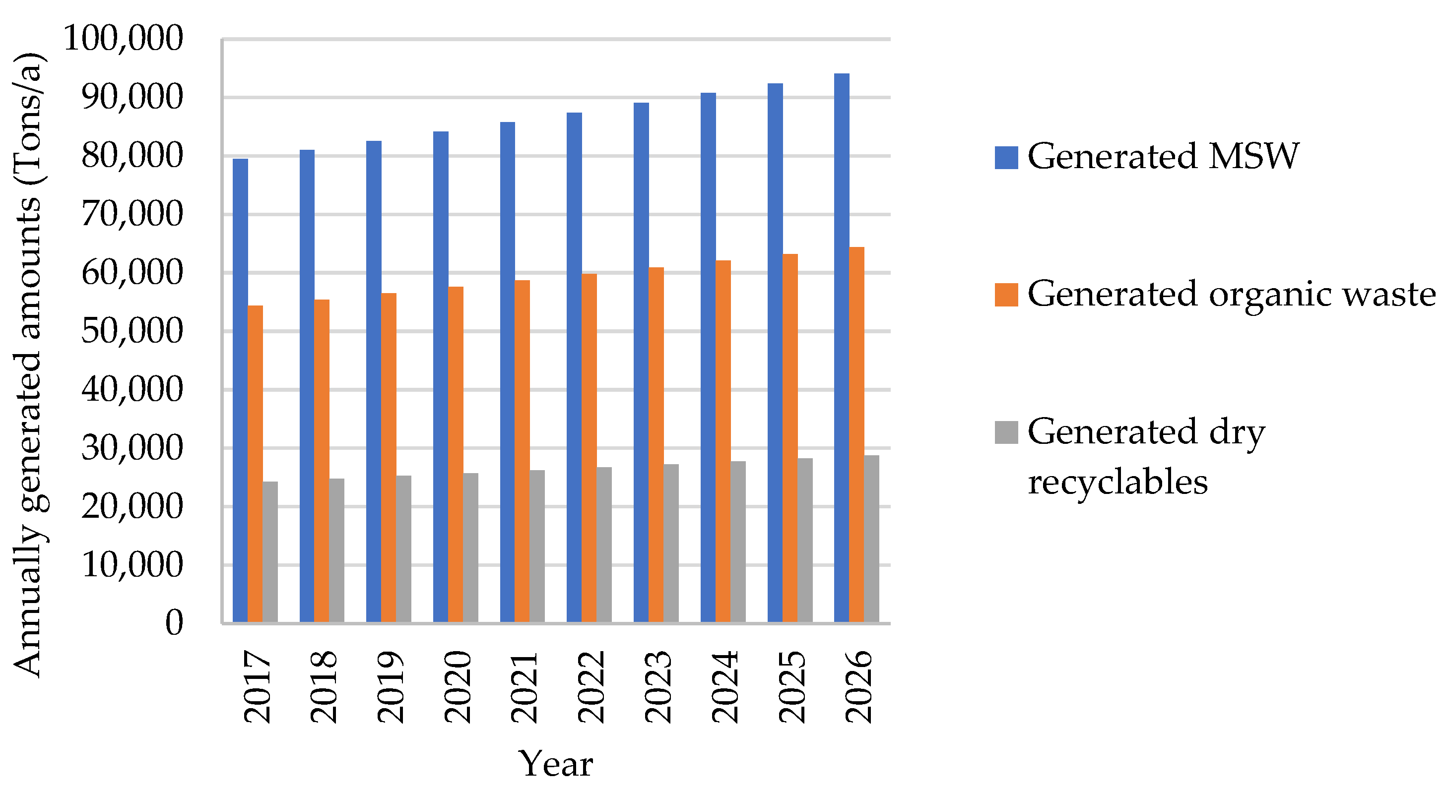 Sustainability 15 14640 g007