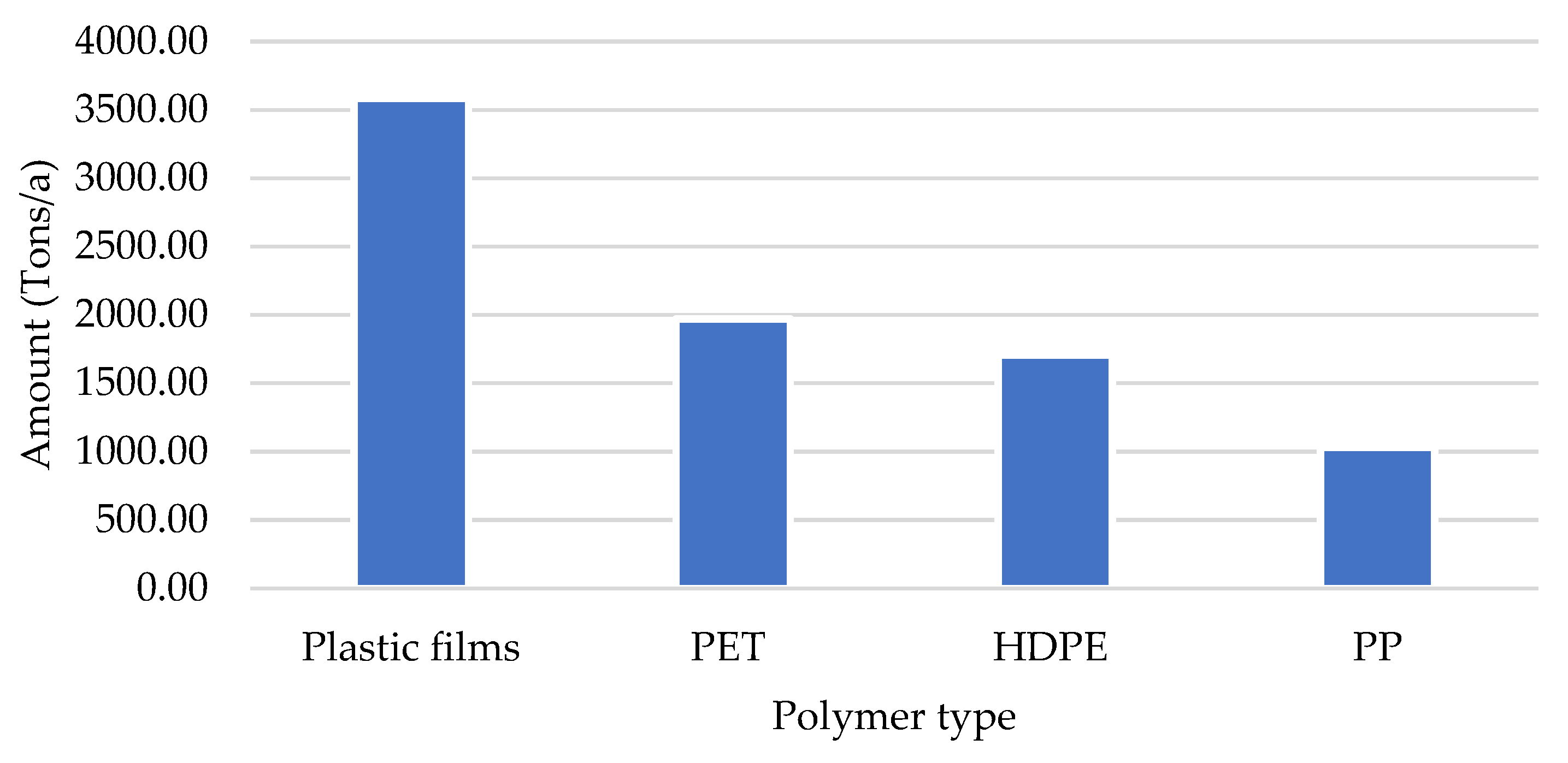 Sustainability 15 14640 g008