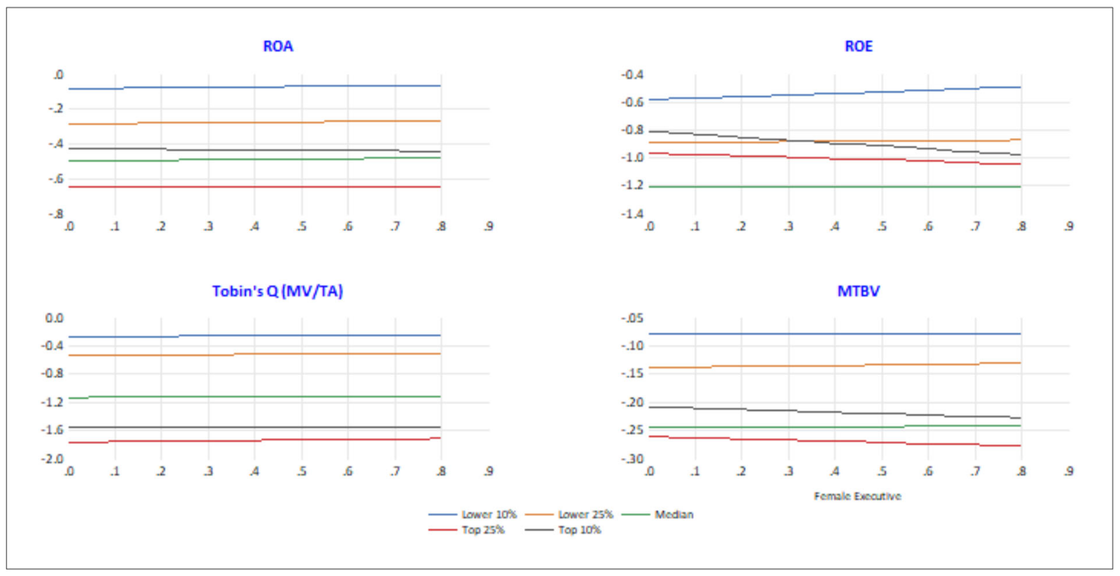 Sustainability 15 14642 g002
