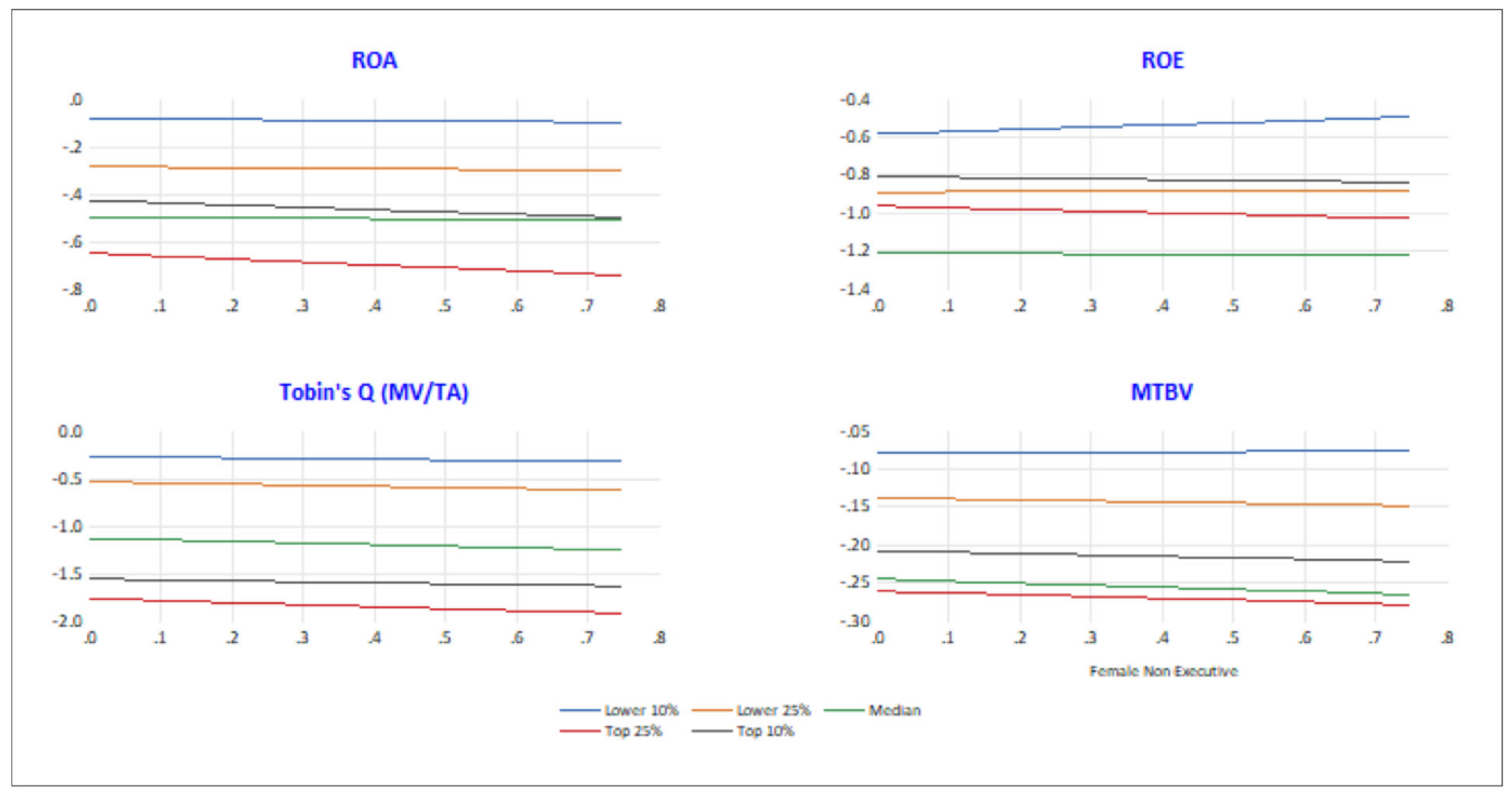Sustainability 15 14642 g003