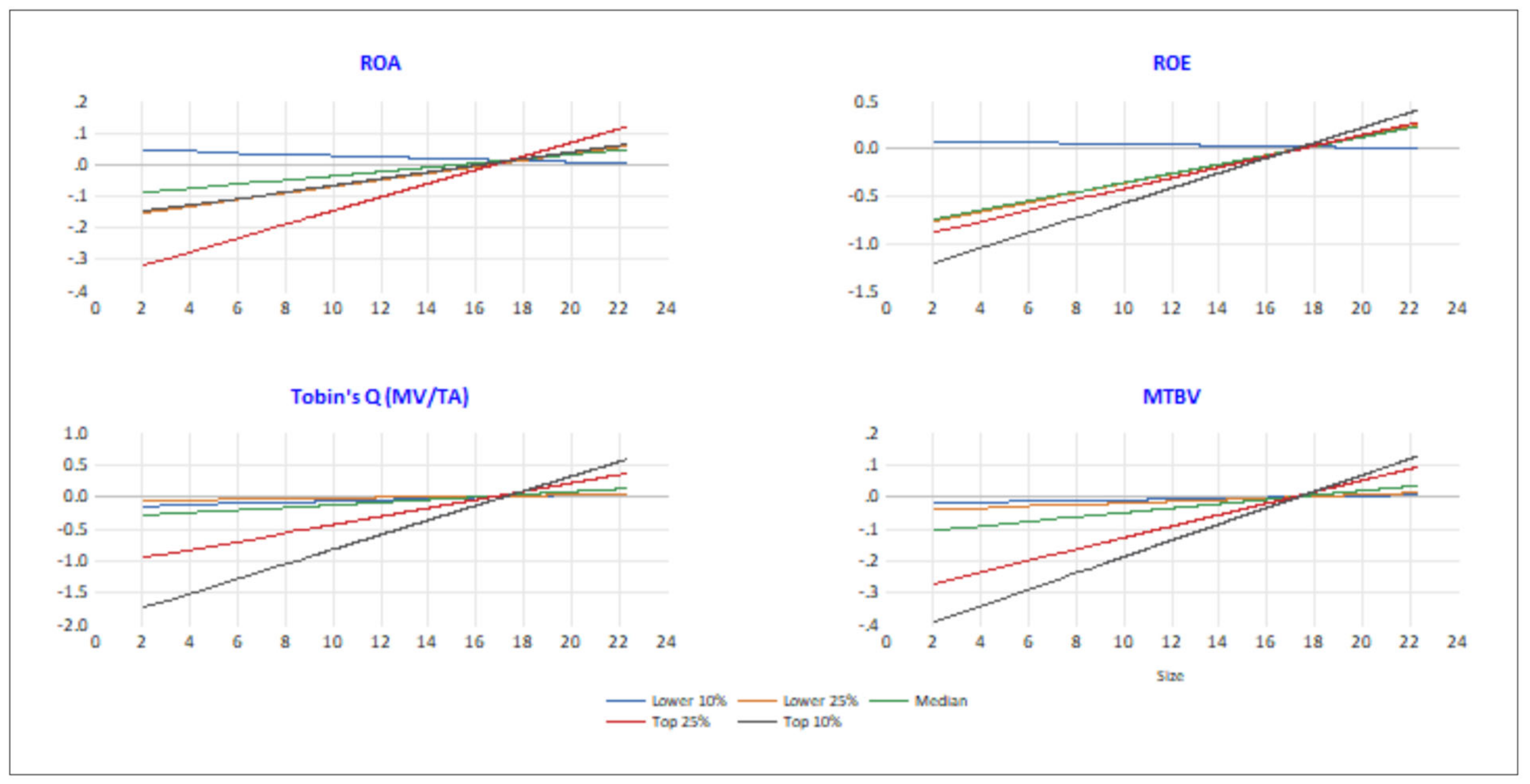 Sustainability 15 14642 g004