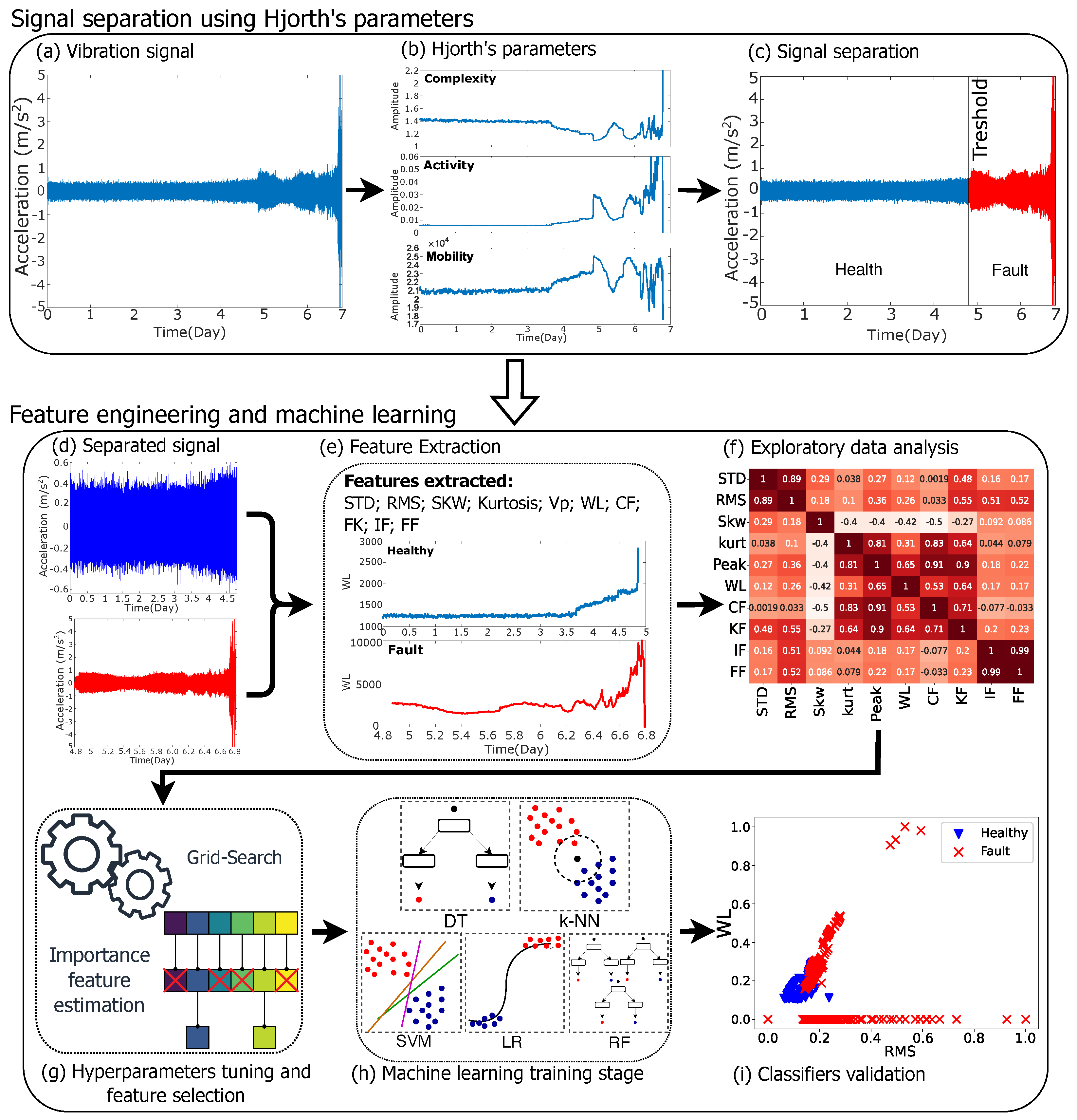 Sustainability 15 14673 g001