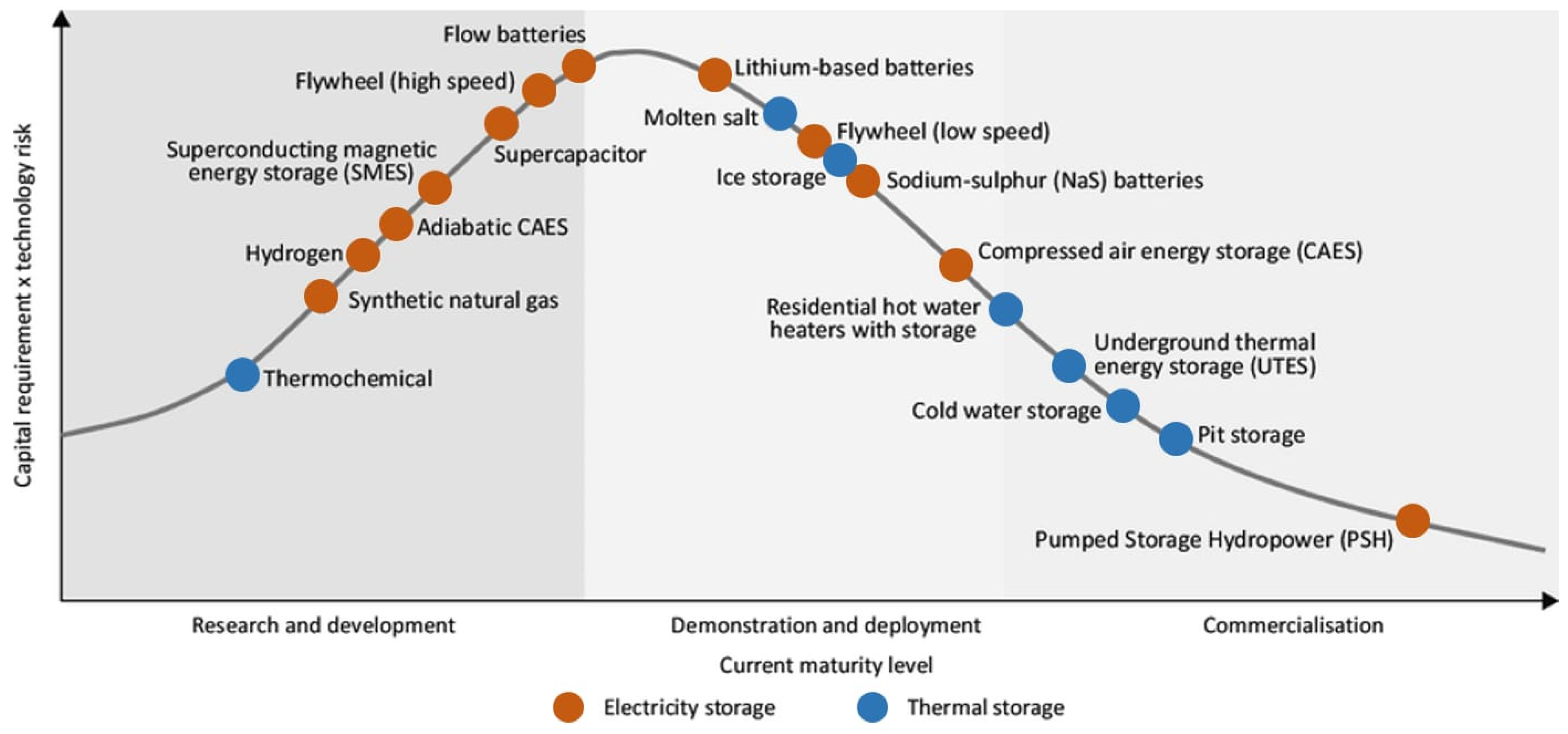 Sustainability 15 14680 g001