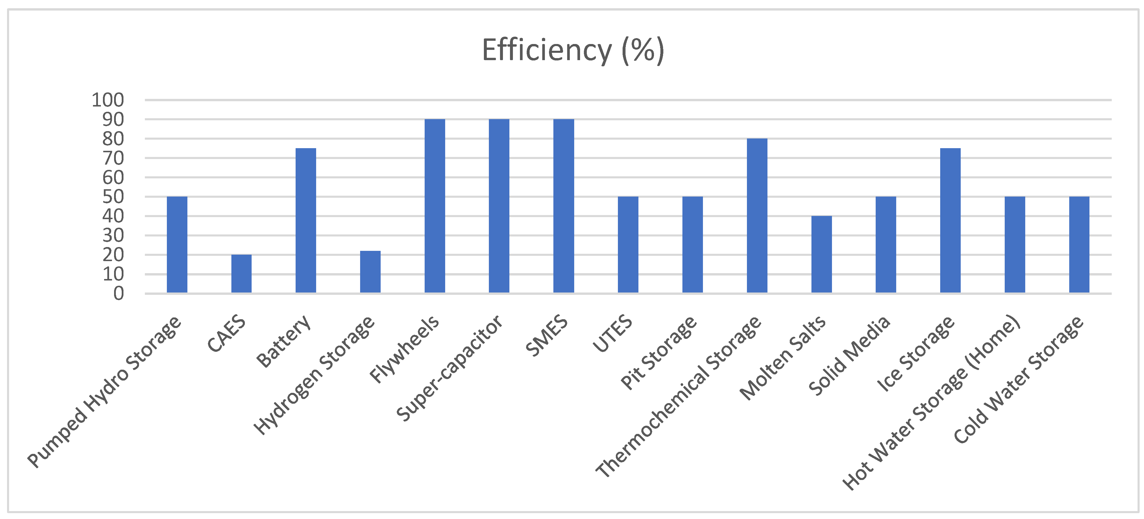 Sustainability 15 14680 g003