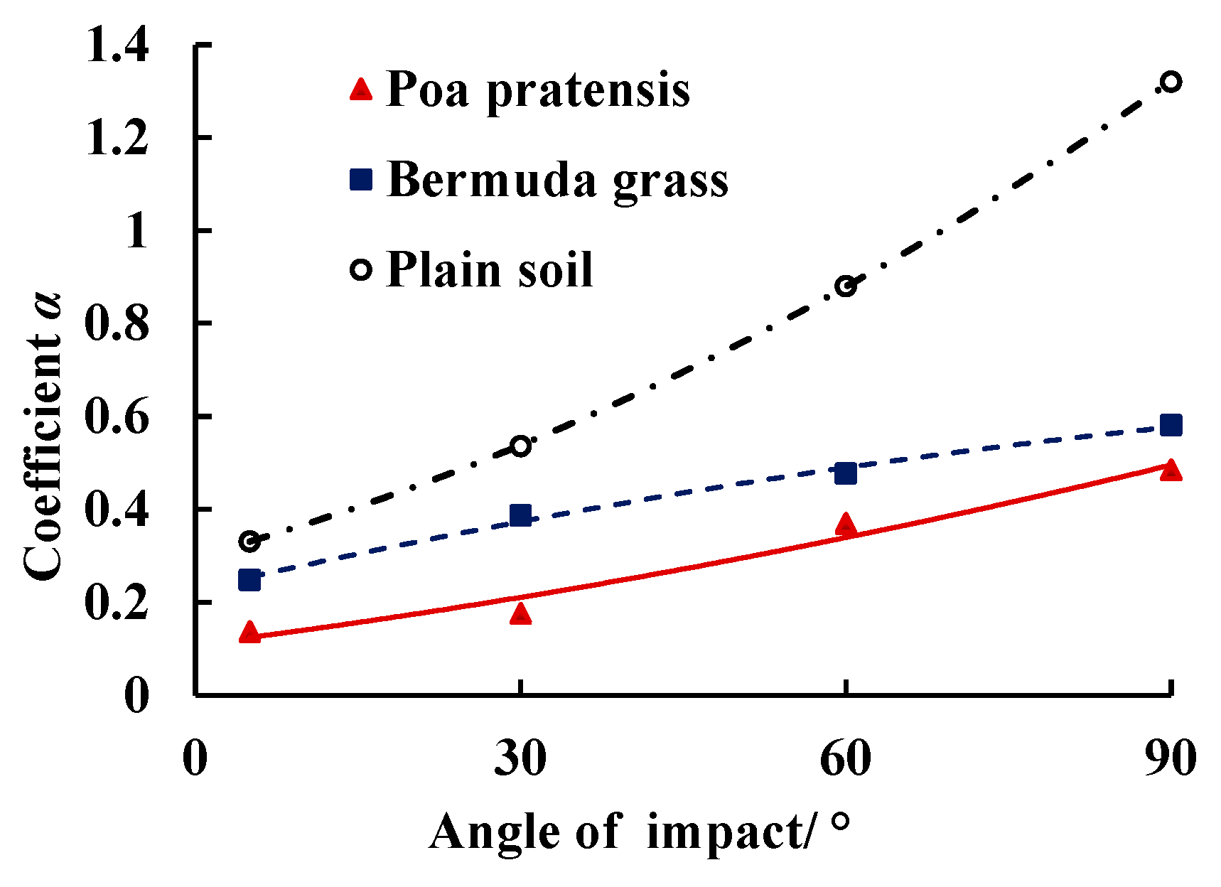 Sustainability 15 14688 g008