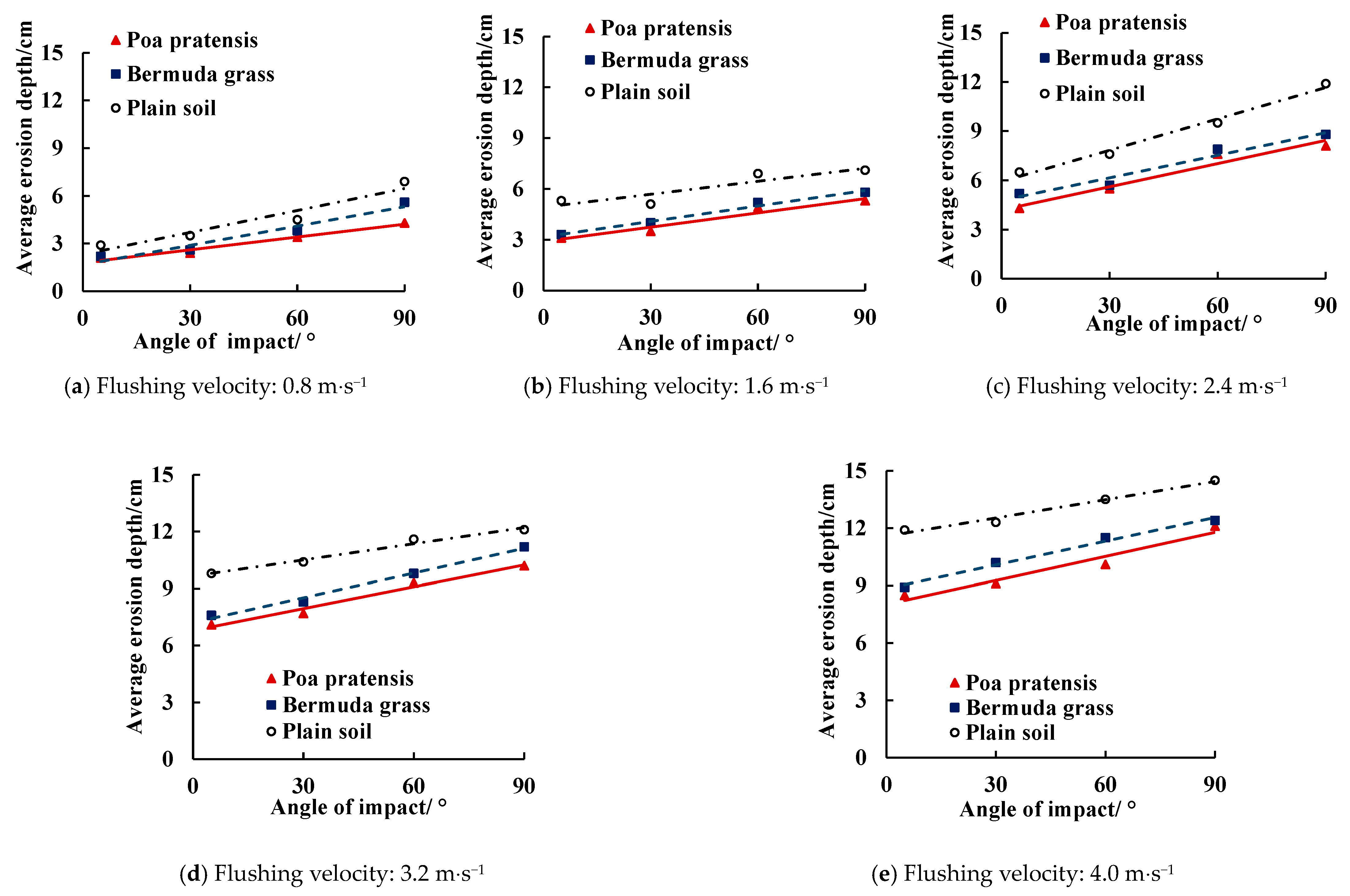 Sustainability 15 14688 g010